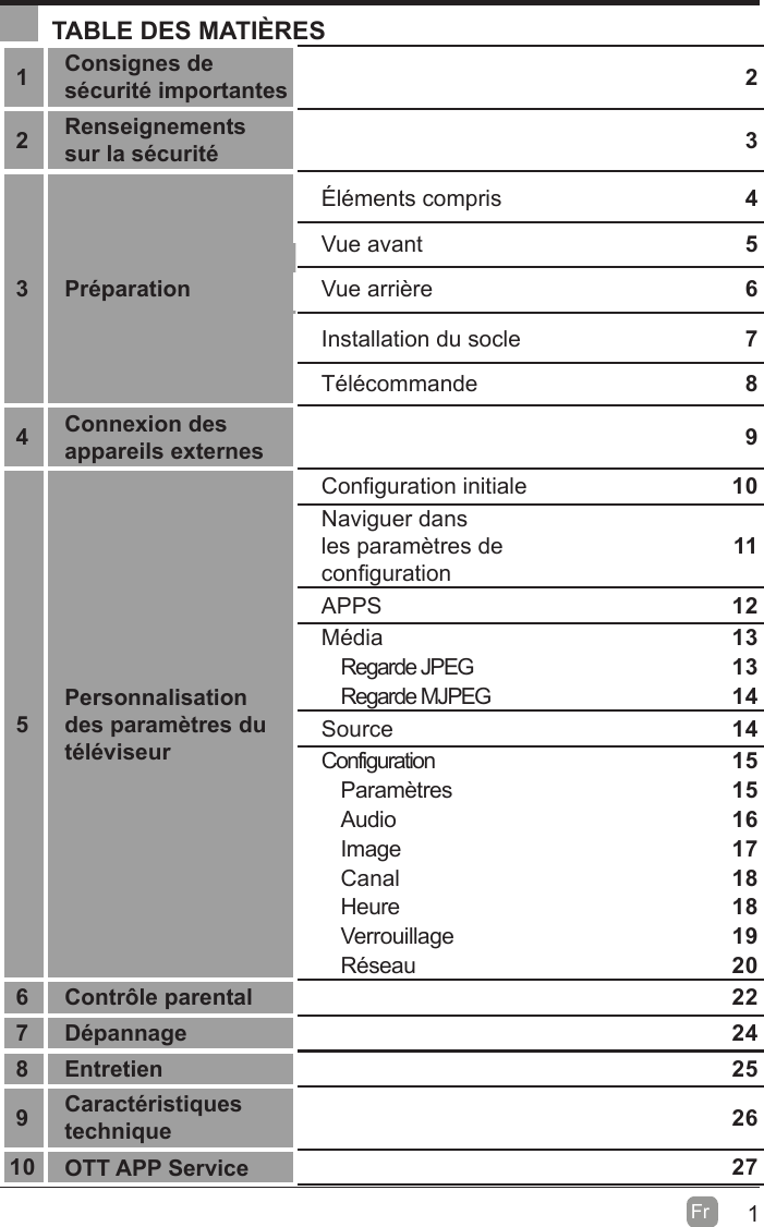 1Fr  TABLE DES MATIÈRES1Consignes de sécurité importantes 22Renseignements sur la sécurité 33 PréparationÉléments compris 4Vue avant 5Vue arrière 6Installation du socle 7Télécommande 84Connexion des appareils externes 95Personnalisation des paramètres du téléviseurCon¿guration initiale 10Naviguer dans les paramètres de con¿guration11APPS 12Média                                                                                 13Regarde JPEG  13Regarde MJPEG 14Source 14Configuration                                                                               15Paramètres 15Audio 16Image 17Canal 18Heure 18Verrouillage 19Réseau 206 Contrôle parental 227 Dépannage 248 Entretien 259Caractéristiques technique  2610 OTT APP Service 27