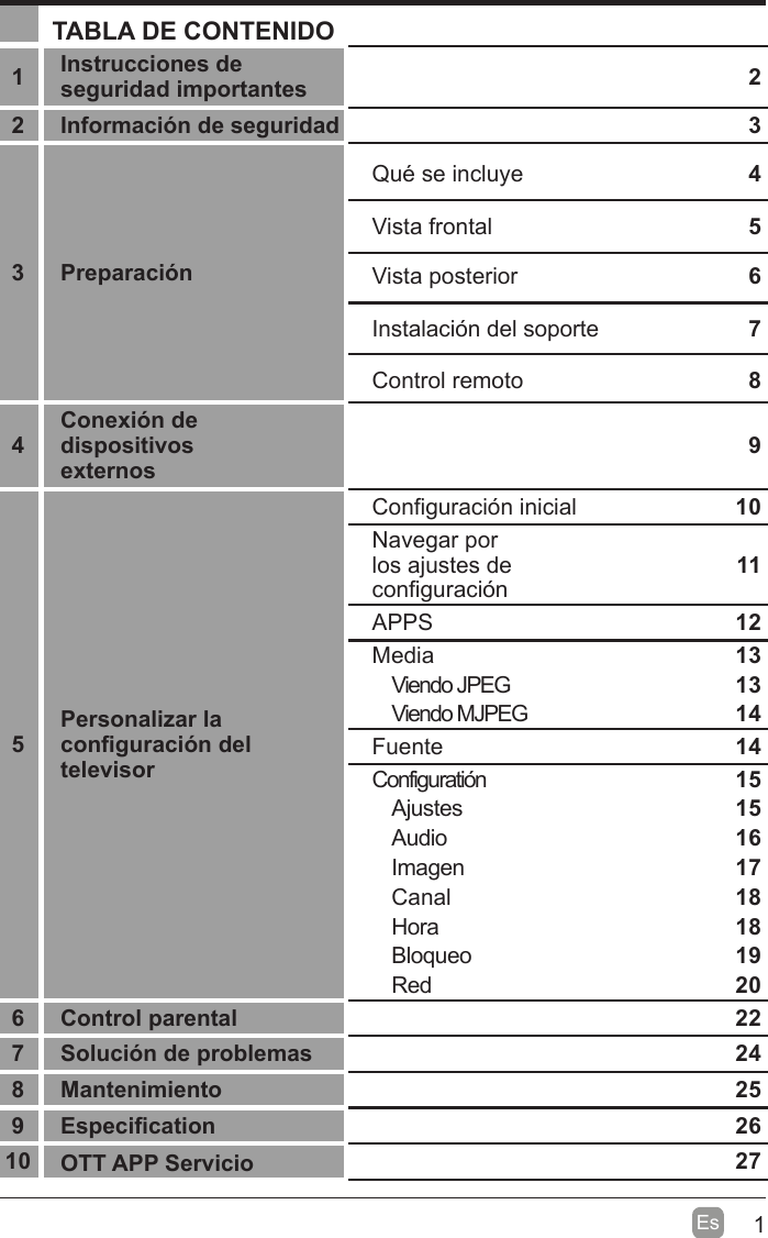 1EsTABLA DE CONTENIDO1Instrucciones de seguridad importantes 22 Información de seguridad 33 PreparaciónQué se incluye 4Vista frontal 5Vista posterior 6Instalación del soporte 7Control remoto 84Conexión de  dispositivosexternos 95Personalizar la con¿guración del televisor Con¿guración inicial 10Navegar por los ajustes de con¿guración 11APPS 12Media                                                                                 13Viendo JPEG    13Viendo MJPEG 14Fuente 14C o n f i g u r a t i ó n                                                                                 15Ajustes 15Audio 16Imagen 17Canal 18Hora 18Bloqueo 19Red 206 Control parental 227 Solución de problemas 248 Mantenimiento 259 Especi¿cation 2610 OTT APP Servicio 27