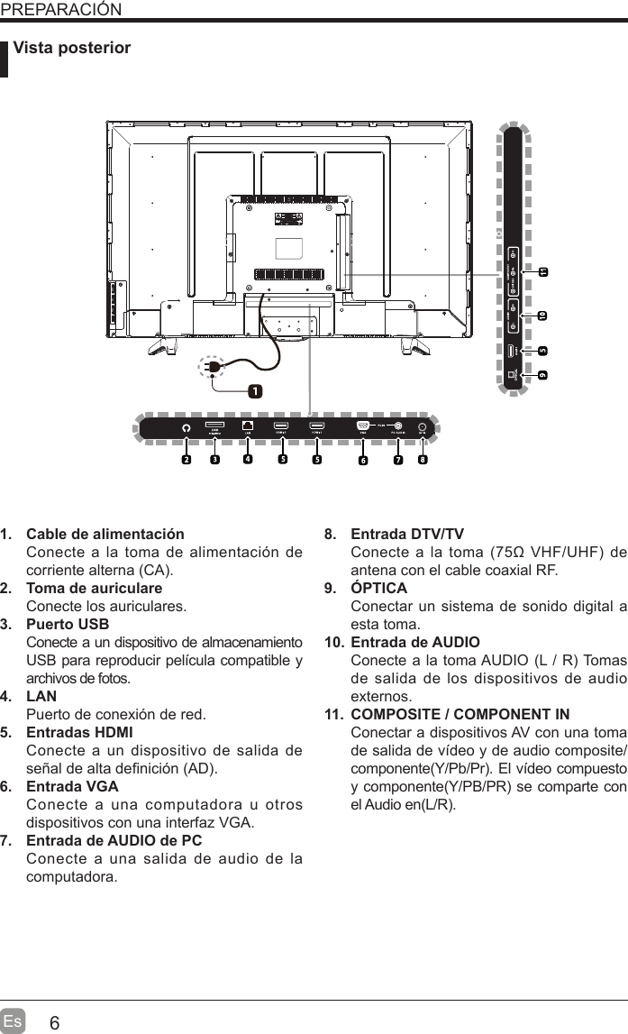 6EsPREPARACIÓN Vista posterior1.  Cable de alimentaciónConecte a la toma de alimentación de corriente alterna (CA. 2.  Toma de auriculareConecte los auriculares.3. Puerto USBConecte a un dispositivo de almacenamiento USB para reproducir peltcula compatible y archivos de fotos. 4. LANPuerto de conexión de red.5. Entradas HDMIConecte a un dispositivo de salida de señal de alta de¿nición (AD.6. Entrada VGAConecte a una computadora u otros dispositivos con una interfaz VGA.7.  Entrada de AUDIO de PCConecte a una salida de audio de la computadora.8. Entrada DTV/TV Conecte a la toma (75ȍ VHF/UHF de antena con el cable coaxial RF.9. ÓPTICAConectar un sistema de sonido digital a esta toma.10. Entrada de AUDIOConecte a la toma AUDIO (L / R Tomas de salida de los dispositivos de audio externos.11.  COMPOSITE / COMPONENT IN   Conectar a dispositivos AV con una toma de salida de vtdeo y de audio composite/componente(Y/Pb/Pr. El vtdeo compuesto y componente(Y/PB/PR se comparte con el Audio en(L/R.     