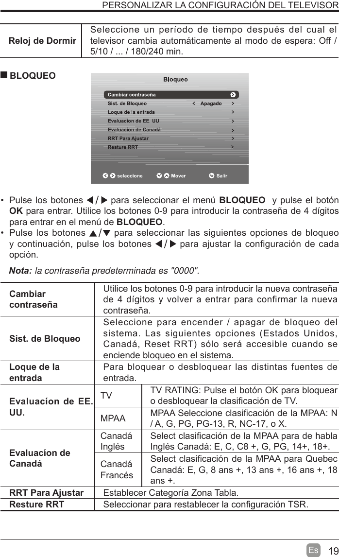 19EsReloj de DormirSeleccione un pertodo de tiempo después del cual el televisor cambia automiticamente al modo de espera: Off / 5/10 / ... / 180/240 min.  Pulse los botones   para seleccionar el men~ BLOQUEO  y pulse el botón OK para entrar. Utilice los botones 0-9 para introducir la contraseña de 4 dtgitos para entrar en el men~ de BLOQUEO.  Pulse los botones   para seleccionar las siguientes opciones de bloqueo y continuación, pulse los botones   para ajustar la configuración de cada opción. BLOQUEO 1RWD la contraseña predeterminada es &quot;0000&quot;.Cambiar contraseñaUtilice los botones 0-9 para introducir la nueva contraseña de 4 dtgitos y volver a entrar para confirmar la nueva contraseña.Sist. de BloqueoSeleccione para encender / apagar de bloqueo del sistema. Las siguientes opciones (Estados Unidos, Canadi, Reset RRT sólo seri accesible cuando se enciende bloqueo en el sistema.Loque de la entradaPara bloquear o desbloquear las distintas fuentes de entrada.Evaluacíon de EE. UU.TV TV RATING: Pulse el botón OK para bloquear o desbloquear la clasi¿cación de TV.MPAA MPAA Seleccione clasi¿cación de la MPAA: N / A, G, PG, PG-13, R, NC-17, o X.Evaluacíon de CanadáCanadi InglésSelect clasi¿cación de la MPAA para de habla Inglés Canadi: E, C, C8 +, G, PG, 14+, 18+.Canadi FrancésSelect clasi¿cación de la MPAA para Quebec Canadi: E, G, 8 ans +, 13 ans +, 16 ans +, 18 ans +.RRT Para Ajustar Establecer Categorta Zona Tabla.Resture RRT Seleccionar para restablecer la con¿guración TSR.PERSONALIZAR LA CONFIGURACIÓN DEL TELEVISOR 