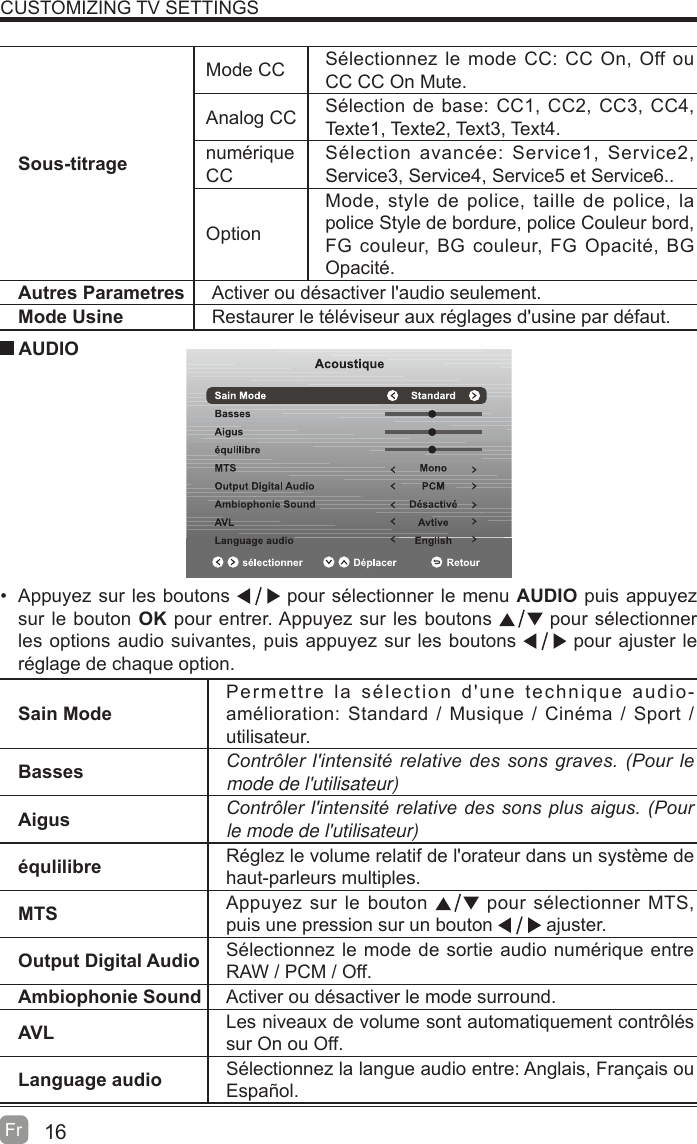 16Fr  CUSTOMIZING TV SETTINGSSous-titrageMode CC Sélectionnez le mode CC: CC On, Off ou CC CC On Mute.Analog CC Sélection de base: CC1, CC2, CC3, CC4, Texte1, Texte2, Text3, Text4.numérique CCSélection avancée: Service1, Service2, Service3, Service4, Service5 et Service6..OptionMode, style de police, taille de police, la police Style de bordure, police Couleur bord, FG couleur, BG couleur, FG Opacité, BG Opacité.Autres Parametres Activer ou désactiver l&apos;audio seulement.Mode Usine Restaurer le téléviseur aux réglages d&apos;usine par défaut.  Appuyez sur les boutons   pour sélectionner le menu AUDIO puis appuyez sur le bouton OK pour entrer. Appuyez sur les boutons   pour sélectionner les options audio suivantes, puis appuyez sur les boutons   pour ajuster le réglage de chaque option.  AUDIOSain ModePermettre la sélection d&apos;une technique audio-amélioration: Standard / Musique / Cinéma / Sport / utilisateur.Basses &amp;RQWU{OHUOLQWHQVLWp UHODWLYHGHVVRQVJUDYHV3RXUOHmode de l&apos;utilisateur)Aigus &amp;RQWU{OHUOLQWHQVLWp UHODWLYHGHVVRQVSOXVDLJXV3RXUle mode de l&apos;utilisateur)équlilibre Réglez le volume relatif de l&apos;orateur dans un système de haut-parleurs multiples.MTS Appuyez sur le bouton   pour sélectionner MTS, puis une pression sur un bouton   ajuster.Output Digital Audio Sélectionnez le mode de sortie audio numérique entre RAW / PCM / Off.Ambiophonie Sound Activer ou désactiver le mode surround.AVL Les niveaux de volume sont automatiquement contr{lés sur On ou Off.Language audio Sélectionnez la langue audio entre: Anglais, Français ou Español.