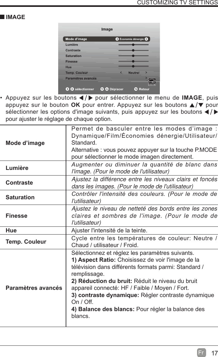 17Fr  CUSTOMIZING TV SETTINGS  Appuyez sur les boutons   pour sélectionner le menu de IMAGE, puis appuyez sur le bouton OK pour entrer. Appuyez sur les boutons   pour sélectionner les options d&apos;image suivants, puis appuyez sur les boutons   pour ajuster le réglage de chaque option.  IMAGEMode d’imagePermet de basculer entre les modes d’image : Dynamique/Film/Économies dénergie/Utilisateur/Standard.Alternative : vous pouvez appuyer sur la touche P.MODEpour sélectionner le mode imagen directement.Lumière $XJPHQWHURX GLPLQXHUODTXDQWLWpGHEODQFGDQVl&apos;image. (Pour le mode de l&apos;utilisateur)Contraste Ajustez la différence entre les niveaux clairs et foncés dans les images. (Pour le mode de l&apos;utilisateur)Saturation &amp;RQWU{OHUOLQWHQVLWp GHVFRXOHXUV3RXUOHPRGHGHl&apos;utilisateur)FinesseAjustez le niveau de netteté des bords entre les zones claires et sombres de l&apos;image. (Pour le mode de l&apos;utilisateur)Hue Ajuster l&apos;intensité de la teinte.Temp. Couleur Cycle entre les températures de couleur: Neutre / Chaud / utilisateur / Froid.Paramètres avancésSélectionnez et réglez les paramètres suivants.1) Aspect Ratio: Choisissez de voir l&apos;image de la télévision dans différents formats parmi: Standard / remplissage.2) Réduction du bruit: Réduit le niveau du bruitappareil connecté: HF / Faible / Moyen / Fort.3) contraste dynamique: Régler contraste dynamique On / Off.4) Balance des blancs: Pour régler la balance des blancs.Économie dénergie