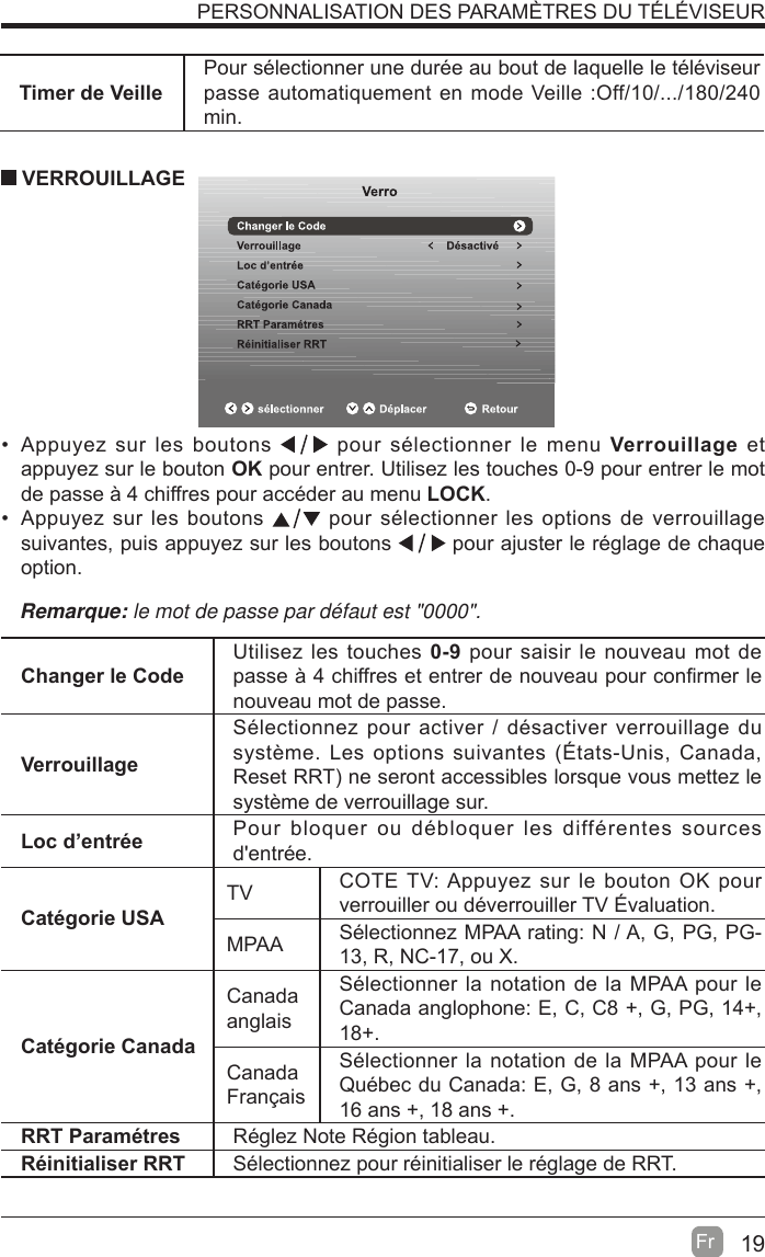 19Fr  PERSONNALISATION DES PARAMÈTRES DU TÉLÉVISEURTimer de VeillePour sélectionner une durée au bout de laquelle le téléviseur passe automatiquement en mode Veille :Off/10/.../180/240 min.  Appuyez sur les boutons   pour sélectionner le menu Verrouillage et appuyez sur le bouton OK pour entrer. Utilisez les touches 0-9 pour entrer le mot de passe à 4 chiffres pour accéder au menu LOCK.  Appuyez sur les boutons   pour sélectionner les options de verrouillage suivantes, puis appuyez sur les boutons   pour ajuster le réglage de chaque option. VERROUILLAGERemarque: le mot de passe par défaut est &quot;0000&quot;.Changer le CodeUtilisez les touches 0-9 pour saisir le nouveau mot de passe à 4 chiffres et entrer de nouveau pour con¿rmer le nouveau mot de passe.VerrouillageSélectionnez pour activer / désactiver verrouillage du système. Les options suivantes (États-Unis, Canada, Reset RRT ne seront accessibles lorsque vous mettez le système de verrouillage sur.Loc d’entrée Pour bloquer ou débloquer les différentes sources d&apos;entrée.Catégorie USATV COTE TV: Appuyez sur le bouton OK pour verrouiller ou déverrouiller TV Évaluation.MPAA Sélectionnez MPAA rating: N / A, G, PG, PG-13, R, NC-17, ou X.Catégorie CanadaCanada anglaisSélectionner la notation de la MPAA pour le Canada anglophone: E, C, C8 +, G, PG, 14+, 18+.Canada FrançaisSélectionner la notation de la MPAA pour le Québec du Canada: E, G, 8 ans +, 13 ans +, 16 ans +, 18 ans +.RRT Paramétres Réglez Note Région tableau.Réinitialiser RRT Sélectionnez pour réinitialiser le réglage de RRT.