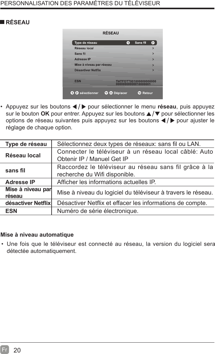 20Fr    Appuyez sur les boutons   pour sélectionner le menu réseau, puis appuyez sur le bouton OK pour entrer. Appuyez sur les boutons   pour sélectionner les options de réseau suivantes puis appuyez sur les boutons   pour ajuster le réglage de chaque option. RÉSEAUType de réseau Sélectionnez deux types de réseaux: sans ¿l ou LAN.Réseau local Connecter le téléviseur à un réseau local câblé: Auto Obtenir IP / Manuel Get IPsans ¿lRaccordez le téléviseur au réseau sans fil grâce à la recherche du Wi¿ disponible.Adresse IP Af¿cher les informations actuelles IP.Mise à niveau par réseau Mise à niveau du logiciel du téléviseur à travers le réseau.désactiver NetÀix Désactiver NetÀix et effacer les informations de compte.ESN Numéro de série électronique.PERSONNALISATION DES PARAMÈTRES DU TÉLÉVISEURMise à niveau automatique  Une fois que le téléviseur est connecté au réseau, la version du logiciel sera détectée automatiquement.  