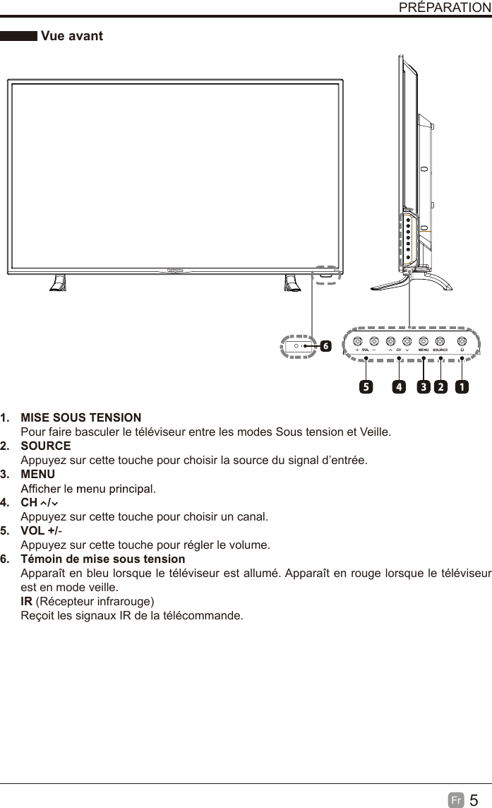 5Fr  1. MISE SOUS TENSIONPour faire basculer le téléviseur entre les modes Sous tension et Veille.2. SOURCEAppuyez sur cette touche pour choisir la source du signal d’entrée.3. MENU4. CH   /Appuyez sur cette touche pour choisir un canal.5. VOL +/-Appuyez sur cette touche pour régler le volume.6. Témoin de mise sous tensionApparaît en bleu lorsque le téléviseur est allumé. Apparaît en rouge lorsque le téléviseurest en mode veille.IR (Récepteur infrarouge)Reçoit les signaux IR de la télécommande.PRÉPARATION Vue avant