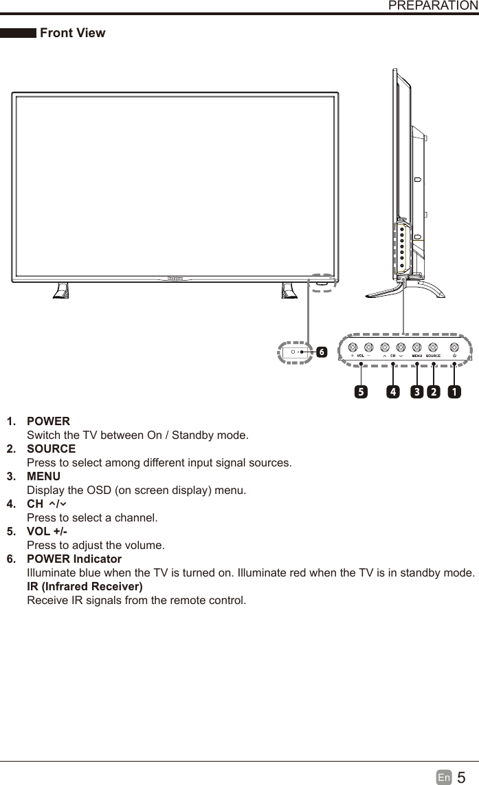 5En  PREPARATION Front View1.  POWER Switch the TV between On / Standby mode.2.  SOURCEPress to select among different input signal sources.3.  MENUDisplay the OSD (on screen display) menu.4.  CH    /Press to select a channel.5.  VOL +/-Press to adjust the volume.6.  POWER IndicatorIlluminate blue when the TV is turned on. Illuminate red when the TV is in standby mode.  IR (Infrared Receiver)Receive IR signals from the remote control.