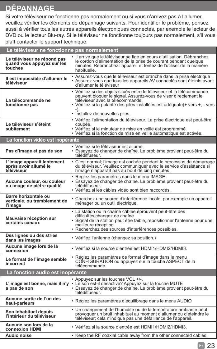 23Fr  DÉPANNAGESi votre téléviseur ne fonctionne pas normalement ou si vous n’arrivez pas à l’allumer, veuillez vérier les éléments de dépannage suivants. Pour identier le problème, pensez aussi à vérier tous les autres appareils électroniques connectés, par exemple le lecteur de DVD ou le lecteur Blu-ray. Si le téléviseur ne fonctionne toujours pas normalement, s&apos;il vous plaît contacter le support technique.Le téléviseur ne fonctionne pas normalementLe téléviseur ne répond pas quand vous appuyez sur les touches•  Il arrive que le téléviseur se ge en cours d’utilisation. Débranchez le cordon d’alimentation de la prise de courant pendant quelque minutes. Rebranchez l’appareil et tentez de l’utiliser de la manière habituelle.Il est impossible d’allumer le téléviseur•  Assurez-vous que le téléviseur est branché dans la prise électrique•  Assurez-vous que tous les appareils AV connectés sont éteints avant d’allumer le téléviseurLa télécommande ne fonctionne pas•  Vériez si des objets situés entre le téléviseur et la télécommande peuvent bloquer le signal. Assurez-vous de viser directement le téléviseur avec la télécommande.•  Vériez si la polarité des piles installées est adéquate(+ vers +, - vers -).•  Installez de nouvelles piles.Le téléviseur s’éteint subitement•  Vériez l’alimentation du téléviseur. La prise électrique est peut-être coupée.•  Vériez si le minuteur de mise en veille est programmé.•  Vériez si la fonction de mise en veille automatique est activée.La fonction vidéo est inopérantePas d’image et pas de son •  Vériez si le téléviseur est allumé.•  Essayez de changer de chaîne. Le problème provient peut-être du télédiffuseur.L’image apparaît lentement après avoir allumé le téléviseur•  C’est normal; l’image est cachée pendant le processus de démarrage du téléviseur. Veuillez communiquer avec le service d’assistance si l’image n’apparaît pas au bout de cinq minutes.Aucune couleur, ou couleur ou image de piètre qualité•  Réglez les paramètres dans le menu IMAGE.•  Essayez de changer de chaîne. Le problème provient peut-être du télédiffuseur.•  Vériez si les câbles vidéo sont bien raccordés.Barre horizontale ou verticale, ou tremblement de l’image•  Cherchez une source d’interférence locale, par exemple un appareil ménager ou un outil électrique.Mauvaise réception sur certains canaux•  La station ou la chaîne câblée éprouvent peut-être des difcultés;changez de chaîne•  Signal de la station peut être faible, repositionner l&apos;antenne pour une meilleure réception.•  Recherchez des sources d&apos;interférences possibles.Des lignes ou des stries dans les images •  Vériez l’antenne (changez sa position.)Aucune image lors de la connexion •  Vériez si la source d’entrée est HDMI1/HDMI2/HDMI3.Le format de l’image semble incorrect•  Réglez les paramètres de format d’image dans le menu CONFIGURATION ou appuyez sur la touche ASPECT de la télécommande.La fonction audio est inopéranteL’image est bonne, mais il n’y a pas de son•  Appuyez sur les touches VOL +/-.•  Le son est-il désactivé? Appuyez sur la touche MUTE•  Essayez de changer de chaîne. Le problème provient peut-être du télédiffuseur.Aucune sortie de l’un des haut-parleurs •  Réglez les paramètres d’équilibrage dans le menu AUDIOSon inhabituel depuis l’intérieur du téléviseur•  Un changement de l’humidité ou de la température ambiante peut provoquer un bruit inhabituel au moment d’allumer ou d’éteindre le téléviseur; cela n’indique pas une défaillance de l’appareil.Aucune son lors de la connexion HDMI •  Vériez si la source d&apos;entrée est HDMI1/HDMI2/HDMI3.Audio noise •  Keep the RF coaxial cable away from the other connected cables.