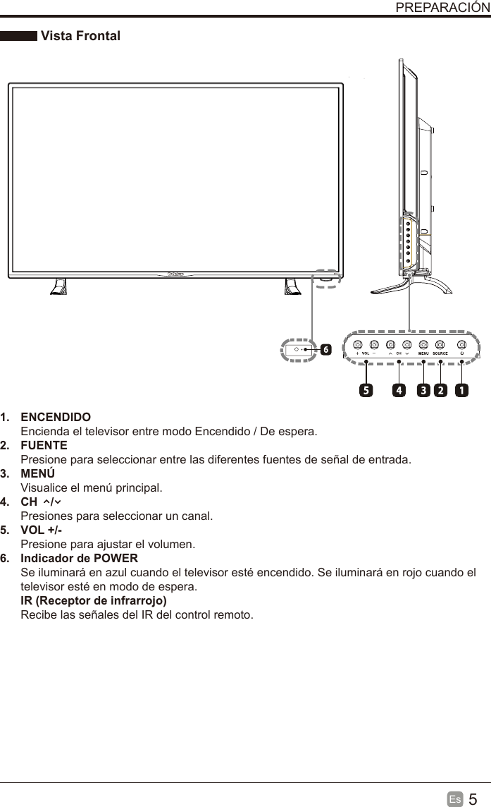 5Es  PREPARACIÓN Vista Frontal1. ENCENDIDOEncienda el televisor entre modo Encendido / De espera.2. FUENTEPresione para seleccionar entre las diferentes fuentes de señal de entrada.3. MENÚVisualice el menú principal.4. CH    /Presiones para seleccionar un canal.5. VOL +/-Presione para ajustar el volumen.6. Indicador de POWERSe iluminará en azul cuando el televisor esté encendido. Se iluminará en rojo cuando eltelevisor esté en modo de espera.IR (Receptor de infrarrojo)Recibe las señales del IR del control remoto.