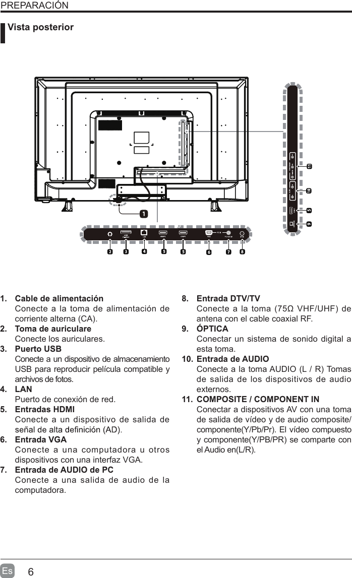 6EsPREPARACIÓN Vista posterior1.  Cable de alimentaciónConecte  a  la toma  de alimentación  de corriente alterna (CA). 2.  Toma de auriculareConecte los auriculares.3.  Puerto USBConecte a un dispositivo de almacenamiento USB para reproducir película compatible y archivos de fotos. 4.  LANPuerto de conexión de red.5.  Entradas HDMIConecte  a  un dispositivo  de salida de 6.  Entrada VGAConecte  a  una  computadora  u  otros dispositivos con una interfaz VGA.7.  Entrada de AUDIO de PCConecte  a  una  salida  de  audio  de  la computadora.8.  Entrada DTV/TV Conecte  a la  toma (75Ω VHF/UHF) de antena con el cable coaxial RF.9.  ÓPTICAConectar un sistema de sonido digital a esta toma.10. Entrada de AUDIOConecte a la toma AUDIO (L / R) Tomas de  salida de  los dispositivos  de  audio externos.11.  COMPOSITE / COMPONENT IN   Conectar a dispositivos AV con una toma de salida de vídeo y de audio composite/componente(Y/Pb/Pr). El vídeo compuesto y componente(Y/PB/PR) se comparte con el Audio en(L/R).     