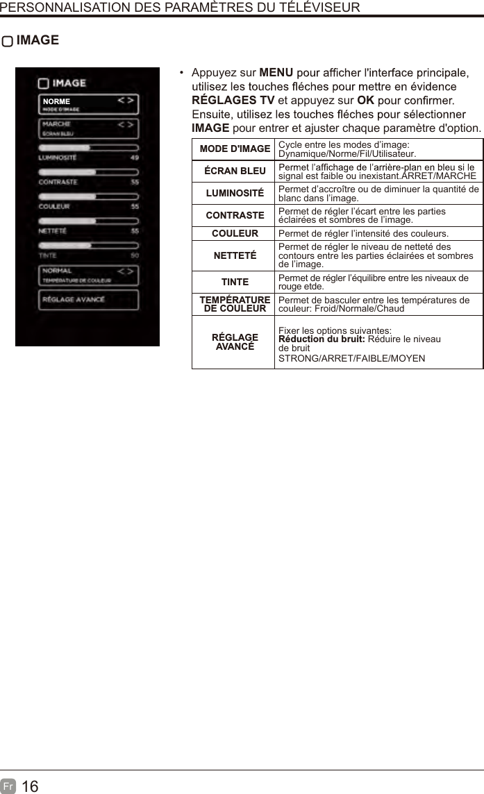 16Fr IMAGE• Appuyez sur MENURÉGLAGES TV et appuyez sur OKIMAGE pour entrer et ajuster chaque paramètre d&apos;option.MODE D&apos;IMAGE Cycle entre les modes d’image: Dynamique/Norme/Fil/Utilisateur.ÉCRAN BLEU signal est faible ou inexistant.ARRET/MARCHELUMINOSITÉ Permet d’accroître ou de diminuer la quantité de blanc dans l’image.CONTRASTE Permet de régler l’écart entre les parties éclairées et sombres de l’image.COULEUR Permet de régler l’intensité des couleurs.NETTETÉ Permet de régler le niveau de netteté des contours entre les parties éclairées et sombres de l’image.TINTE Permet de régler l’équilibre entre les niveaux de rouge etde.TEMPÉRATURE DE COULEUR Permet de basculer entre les températures de couleur: Froid/Normale/ChaudRÉGLAGE AVANCÉFixer les options suivantes:Réduction du bruit: Réduire le niveau de bruit PERSONNALISATION DES PARAMÈTRES DU TÉLÉVISEURNORMESTRONG/ARRET/FAIBLE/MOYEN