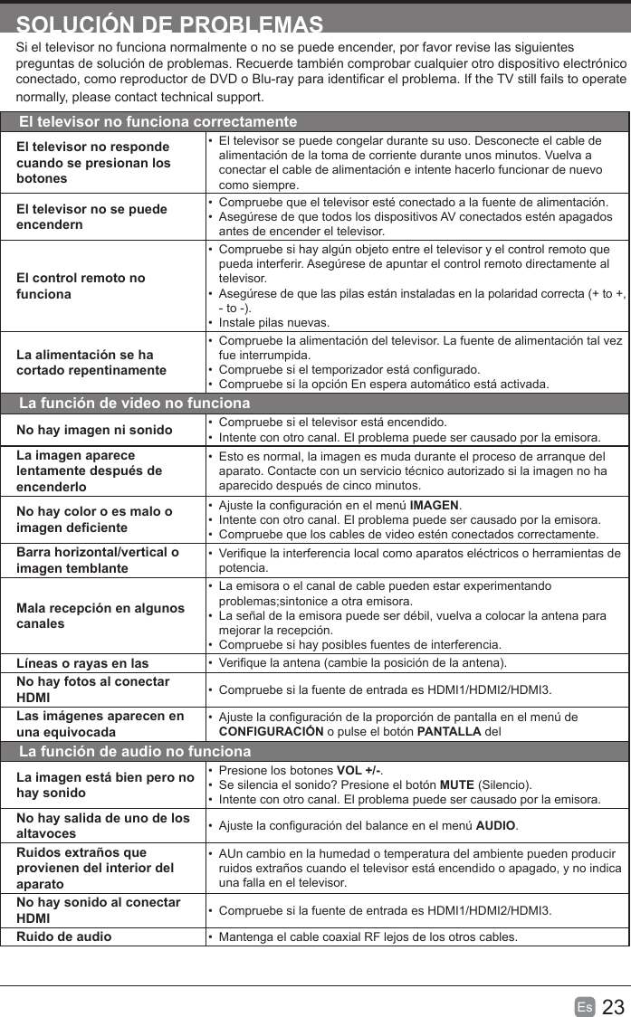 23Es  SOLUCIÓN DE PROBLEMASSi el televisor no funciona normalmente o no se puede encender, por favor revise las siguientes preguntas de solución de problemas. Recuerde también comprobar cualquier otro dispositivo electrónico conectado, como reproductor de DVD o Blu-ray para identicar el problema. If the TV still fails to operate normally, please contact technical support.El televisor no funciona correctamenteEl televisor no responde cuando se presionan los botones•  El televisor se puede congelar durante su uso. Desconecte el cable de alimentación de la toma de corriente durante unos minutos. Vuelva a conectar el cable de alimentación e intente hacerlo funcionar de nuevo como siempre.El televisor no se puede encendern•  Compruebe que el televisor esté conectado a la fuente de alimentación.•  Asegúrese de que todos los dispositivos AV conectados estén apagados antes de encender el televisor.El control remoto no funciona•  Compruebe si hay algún objeto entre el televisor y el control remoto que pueda interferir. Asegúrese de apuntar el control remoto directamente al televisor.•  Asegúrese de que las pilas están instaladas en la polaridad correcta (+ to +, - to -).•  Instale pilas nuevas. La alimentación se ha cortado repentinamente•  Compruebe la alimentación del televisor. La fuente de alimentación tal vez fue interrumpida.•  Compruebe si el temporizador está congurado.•  Compruebe si la opción En espera automático está activada. La función de video no funcionaNo hay imagen ni sonido •  Compruebe si el televisor está encendido.•  Intente con otro canal. El problema puede ser causado por la emisora.La imagen aparece lentamente después de encenderlo•  Esto es normal, la imagen es muda durante el proceso de arranque del aparato. Contacte con un servicio técnico autorizado si la imagen no ha aparecido después de cinco minutos.No hay color o es malo o imagen deciente•  Ajuste la conguración en el menú IMAGEN.•  Intente con otro canal. El problema puede ser causado por la emisora.•  Compruebe que los cables de video estén conectados correctamente.Barra horizontal/vertical o imagen temblante•  Verique la interferencia local como aparatos eléctricos o herramientas de potencia.Mala recepción en algunos canales•  La emisora o el canal de cable pueden estar experimentando problemas;sintonice a otra emisora.•  La señal de la emisora puede ser débil, vuelva a colocar la antena para mejorar la recepción.•  Compruebe si hay posibles fuentes de interferencia.Líneas o rayas en las •  Verique la antena (cambie la posición de la antena).No hay fotos al conectar HDMI •  Compruebe si la fuente de entrada es HDMI1/HDMI2/HDMI3.Las imágenes aparecen en una equivocada•  Ajuste la conguración de la proporción de pantalla en el menú de CONFIGURACIÓN o pulse el botón PANTALLA delLa función de audio no funcionaLa imagen está bien pero no hay sonido•  Presione los botones VOL +/-.•  Se silencia el sonido? Presione el botón MUTE (Silencio).•  Intente con otro canal. El problema puede ser causado por la emisora.No hay salida de uno de los altavoces •  Ajuste la conguración del balance en el menú AUDIO.Ruidos extraños que provienen del interior del aparato•  AUn cambio en la humedad o temperatura del ambiente pueden producir ruidos extraños cuando el televisor está encendido o apagado, y no indica una falla en el televisor.No hay sonido al conectar HDMI •  Compruebe si la fuente de entrada es HDMI1/HDMI2/HDMI3.Ruido de audio •  Mantenga el cable coaxial RF lejos de los otros cables.