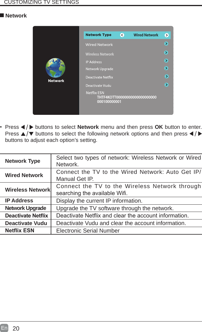 20En  • Press   buttons to select Network menu and then press OK button to enter. Press   buttons to select the following network options and then press   buttons to adjust each option’s setting.   NetworkNetwork Type Select two types of network: Wireless Network or Wired Network.Wired Network Connect the TV to the Wired Network: Auto Get IP/Manual Get IP. Wireless Network Connect the TV to the Wireless Network through searchingtheavailableWi.IP Address Display the current IP information.Network Upgrade Upgrade the TV software through the network.DeactivateNetix DeactivateNetixandcleartheaccountinformation.Deactivate Vudu Deactivate Vudu and clear the account information.NetixESN Electronic Serial NumberCUSTOMIZING TV SETTINGS              THTF4KOTT00000000000000000000              000100000001Wired NetworkNetwork Type Wired NetworkWireless Network