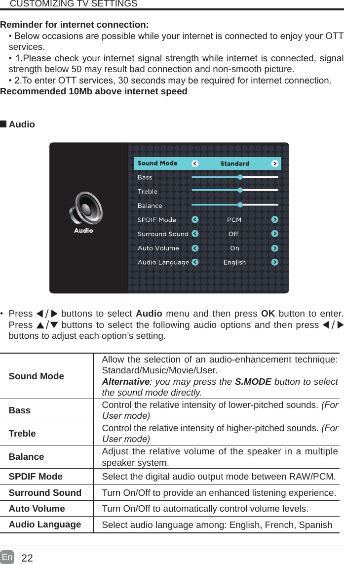 22En  • Press   buttons to select Audio menu and then press OK button to enter. Press   buttons to select the following audio options and then press   buttons to adjust each option’s setting.  AudioCUSTOMIZING TV SETTINGSReminder for internet connection:•BelowoccasionsarepossiblewhileyourinternetisconnectedtoenjoyyourOTTservices.•1.Pleasecheckyourinternetsignalstrengthwhileinternetisconnected,signalstrength below 50 may result bad connection and non-smooth picture.•2.ToenterOTTservices,30secondsmayberequiredforinternetconnection.Recommended 10Mb above internet speedSound ModeAllow the selection of an audio-enhancement technique: Standard/Music/Movie/User.Alternative: you may press the S.MODE button to select the sound mode directly.Bass Control the relative intensity of lower-pitched sounds. (ForUsermode)Treble Control the relative intensity of higher-pitched sounds. (ForUsermode)Balance Adjust the relative volume of the speaker in a multiple speaker system.SPDIF Mode Select the digital audio output mode between RAW/PCM.Surround Sound Turn On/Off to provide an enhanced listening experience.Auto Volume Turn On/Off to automatically control volume levels.Audio Language Select audio language among: English, French, Spanish