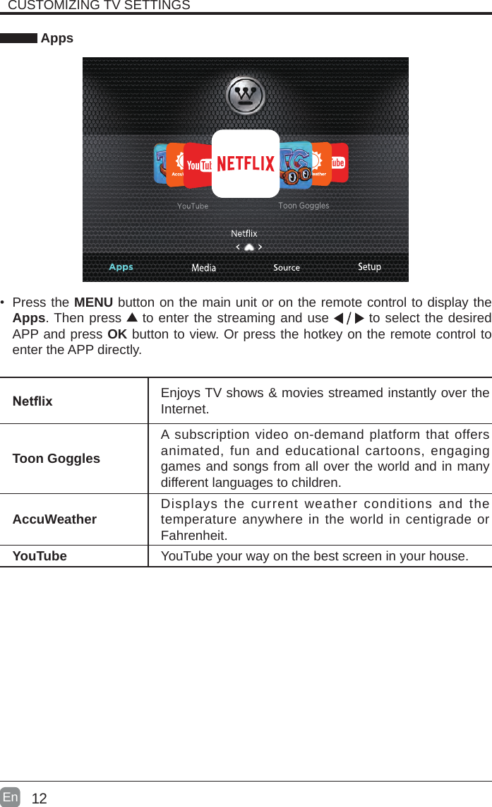 12En   Apps• Press the MENU button on the main unit or on the remote control to display the Apps. Then press   to enter the streaming and use   to select the desired APP and press OK button to view. Or press the hotkey on the remote control to enter the APP directly.Netix Enjoys TV shows &amp; movies streamed instantly over the Internet.Toon GogglesA subscription video on-demand platform that offers animated, fun and educational cartoons, engaging games and songs from all over the world and in many different languages to children. AccuWeather Displays the current weather conditions and the temperature anywhere in the world in centigrade or Fahrenheit.YouTube YouTube your way on the best screen in your house.CUSTOMIZING TV SETTINGSToon Goggles