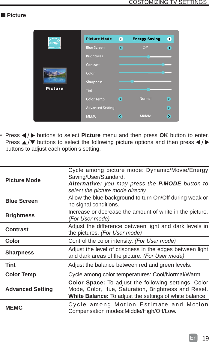 19En  • Press   buttons to select Picture menu and then press OK button to enter. Press   buttons to select the following picture options and then press   buttons to adjust each option’s setting.  PicturePicture ModeCycle among picture mode: Dynamic/Movie/EnergySaving/User/Standard.Alternative: you may press the P.MODE button to select the picture mode directly.Blue Screen Allow the blue background to turn On/Off during weak or no signal conditions.Brightness Increase or decrease the amount of white in the picture. (ForUsermode)Contrast Adjust the difference between light and dark levels in the pictures. (ForUsermode)Color Control the color intensity. (ForUsermode)Sharpness Adjust the level of crispness in the edges between light and dark areas of the picture. (ForUsermode)Tint Adjust the balance between red and green levels.Color Temp Cycle among color temperatures: Cool/Normal/Warm.Advanced Setting Color Space: To adjust the following settings: Color Mode, Color, Hue, Saturation, Brightness and Reset.White Balance: To adjust the settings of white balance.MEMC Cycle among Motion Estimate and Motion Compensation modes:Middle/High/Off/Low.COSTOMIZING TV SETTINGSEnergy Saving