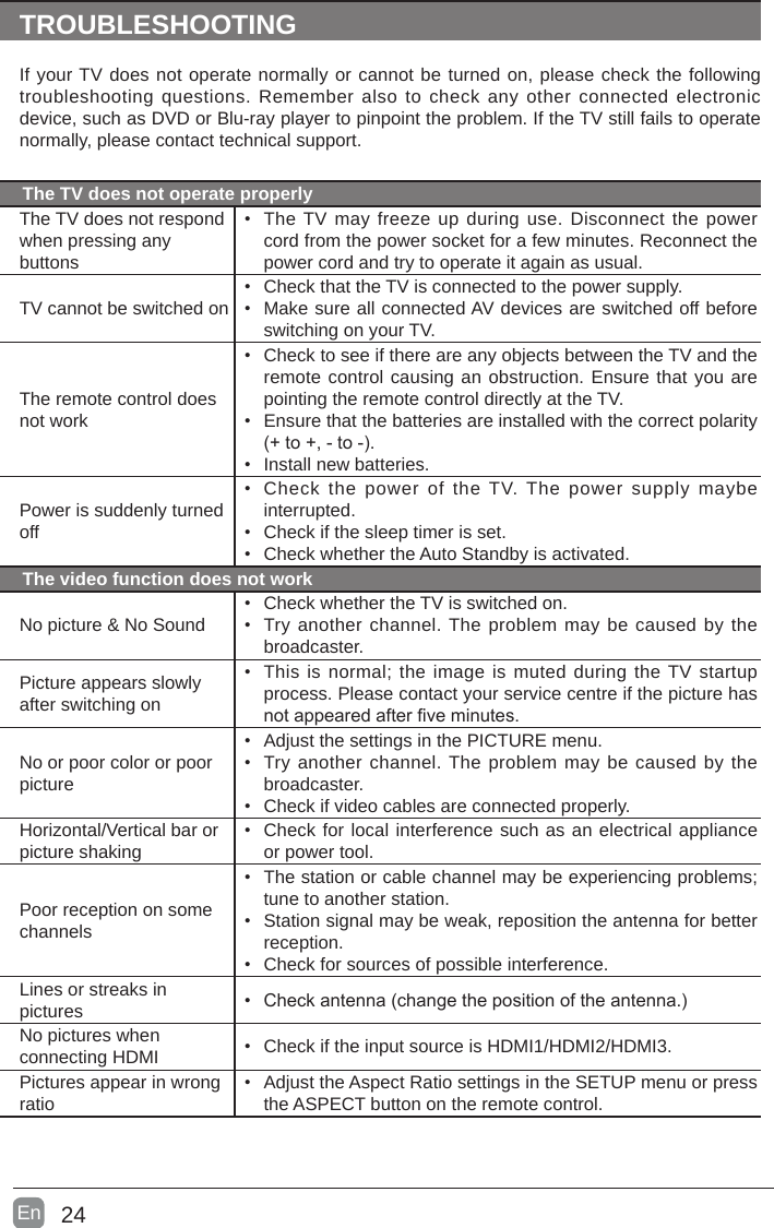 24En  TROUBLESHOOTINGIf your TV does not operate normally or cannot be turned on, please check the following troubleshooting questions. Remember also to check any other connected electronic device, such as DVD or Blu-ray player to pinpoint the problem. If the TV still fails to operate normally, please contact technical support.The TV does not operate properlyThe TV does not respond when pressing any buttons• The TV may freeze up during use. Disconnect the power cord from the power socket for a few minutes. Reconnect the power cord and try to operate it again as usual.TV cannot be switched on• Check that the TV is connected to the power supply.• Make sure all connected AV devices are switched off before switching on your TV.The remote control does not work• Check to see if there are any objects between the TV and the remote control causing an obstruction. Ensure that you are pointing the remote control directly at the TV.• Ensure that the batteries are installed with the correct polarity (+to+,-to-).• Install new batteries. Power is suddenly turned off• Check the power of the TV. The power supply maybe interrupted.• Check if the sleep timer is set.• Check whether the Auto Standby is activated. The video function does not workNo picture &amp; No Sound• Check whether the TV is switched on.• Try another channel. The problem may be caused by the broadcaster.Picture appears slowly after switching on• This is normal; the image is muted during the TV startup process. Please contact your service centre if the picture has notappearedafterveminutes.No or poor color or poor picture• Adjust the settings in the PICTURE menu.• Try another channel. The problem may be caused by the broadcaster.• Check if video cables are connected properly.Horizontal/Vertical bar or picture shaking• Check for local interference such as an electrical appliance or power tool.Poor reception on some channels• The station or cable channel may be experiencing problems; tune to another station.• Station signal may be weak, reposition the antenna for better reception.• Check for sources of possible interference.Lines or streaks in pictures • Checkantenna(changethepositionoftheantenna.)No pictures when connecting HDMI • Check if the input source is HDMI1/HDMI2/HDMI3.Pictures appear in wrong ratio• Adjust the Aspect Ratio settings in the SETUP menu or press the ASPECT button on the remote control.