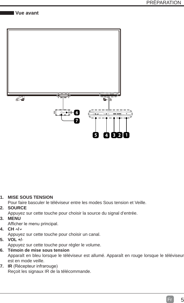 5PRÉPARATION1.  MISE SOUS TENSION Pour faire basculer le téléviseur entre les modes Sous tension et Veille.2. SOURCEAppuyez sur cette touche pour choisir la source du signal d’entrée.3. MENUAfcher le menu principal.4.  CH   /Appuyez sur cette touche pour choisir un canal.5.  VOL +/-Appuyez sur cette touche pour régler le volume.6.  Témoin de mise sous tensionApparaît en bleu lorsque le téléviseur est allumé. Apparaît en rouge lorsque le téléviseur est en mode veille.7. IR (Récepteur infrarouge)Reçoit les signaux IR de la télécommande. Vue avantFr