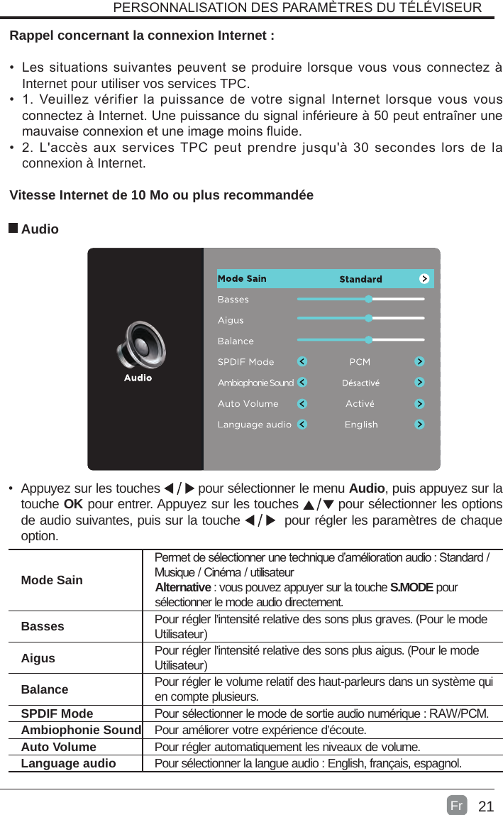 21PERSONNALISATION DES PARAMÈTRES DU TÉLÉVISEURFr Audio•  Appuyez sur les touches   pour sélectionner le menu Audio, puis appuyez sur la touche OK pour entrer. Appuyez sur les touches   pour sélectionner les options de audio suivantes, puis sur la touche    pour régler les paramètres de chaque option.    Mode SainPermet de sélectionner une technique d’amélioration audio : Standard / Musique / Cinéma / utilisateurAlternative : vous pouvez appuyer sur la touche S.MODE pour sélectionner le mode audio directement.Basses Pour régler l’intensité relative des sons plus graves. (Pour le mode Utilisateur)Aigus Pour régler l’intensité relative des sons plus aigus. (Pour le mode Utilisateur)Balance Pour régler le volume relatif des haut-parleurs dans un système qui en compte plusieurs.SPDIF Mode Pour sélectionner le mode de sortie audio numérique : RAW/PCM.Ambiophonie Sound Pour améliorer votre expérience d’écoute.Auto Volume Pour régler automatiquement les niveaux de volume.Language audio Pour sélectionner la langue audio : English, français, espagnol.Rappel concernant la connexion Internet :•  Les situations suivantes peuvent se produire lorsque vous vous connectez à Internet pour utiliser vos services TPC.•  1. Veuillez  vérifier  la  puissance  de  votre signal  Internet  lorsque  vous  vous connectez à Internet. Une puissance du signal inférieure à 50 peut entraîner une mauvaise connexion et une image moins uide.•  2. L&apos;accès aux  services TPC  peut  prendre jusqu&apos;à 30  secondes  lors de la connexion à Internet.Vitesse Internet de 10 Mo ou plus recommandée