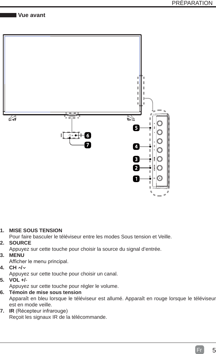 5PRÉPARATION1.  MISE SOUS TENSION Pour faire basculer le téléviseur entre les modes Sous tension et Veille.2. SOURCEAppuyez sur cette touche pour choisir la source du signal d’entrée.3. MENUAfcher le menu principal.4.  CH   /Appuyez sur cette touche pour choisir un canal.5.  VOL +/-Appuyez sur cette touche pour régler le volume.6.  Témoin de mise sous tensionApparaît en bleu lorsque le téléviseur est allumé. Apparaît en rouge lorsque le téléviseur est en mode veille.7. IR (Récepteur infrarouge)Reçoit les signaux IR de la télécommande. Vue avantFr