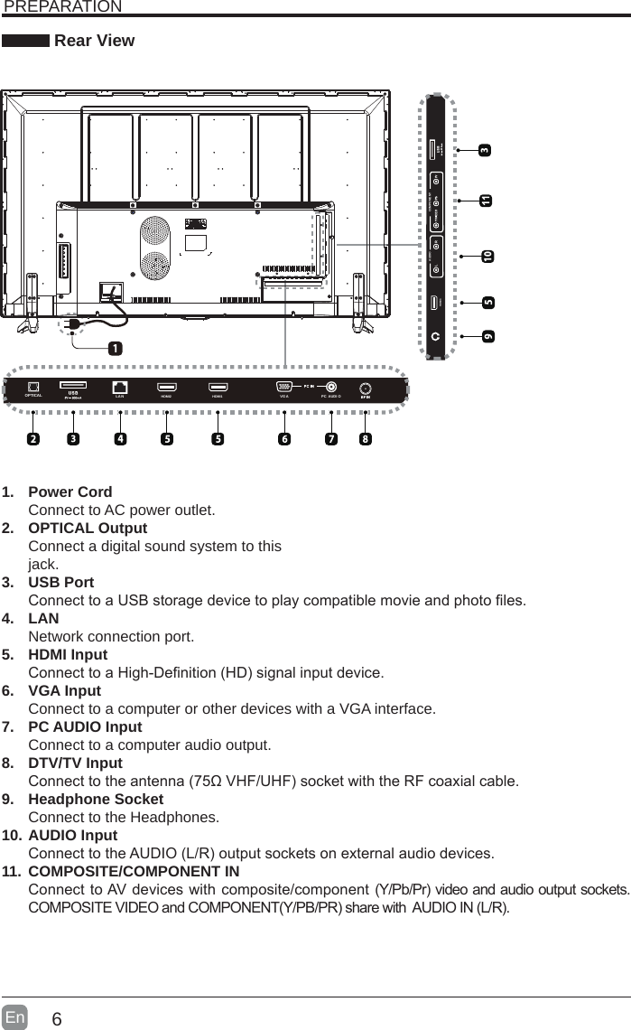 6En  PREPARATION Rear View1.  Power CordConnect to AC power outlet.2.  OPTICAL OutputConnect a digital sound system to thisjack.3.  USB PortConnecttoaUSBstoragedevicetoplaycompatiblemovieandphotoles.4.  LANNetwork connection port.5.  HDMI InputConnecttoaHigh-Denition(HD)signalinputdevice.6.  VGA InputConnect to a computer or other devices with a VGA interface.7.  PC AUDIO InputConnect to a computer audio output.8.  DTV/TV Input Connecttotheantenna(75ΩVHF/UHF)socketwiththeRFcoaxialcable.9.  Headphone SocketConnect to the Headphones.10. AUDIO InputConnecttotheAUDIO(L/R)outputsocketsonexternalaudiodevices.11. COMPOSITE/COMPONENT IN   ConnecttoAVdeviceswithcomposite/component(Y/Pb/Pr)videoandaudiooutputsockets.COMPOSITEVIDEOandCOMPONENT(Y/PB/PR)sharewithAUDIOIN(L/R).LA NOPTICAL PC  AUDI OVGAHDMI1HDMI210COMPONENTAUDIO900HDMI3