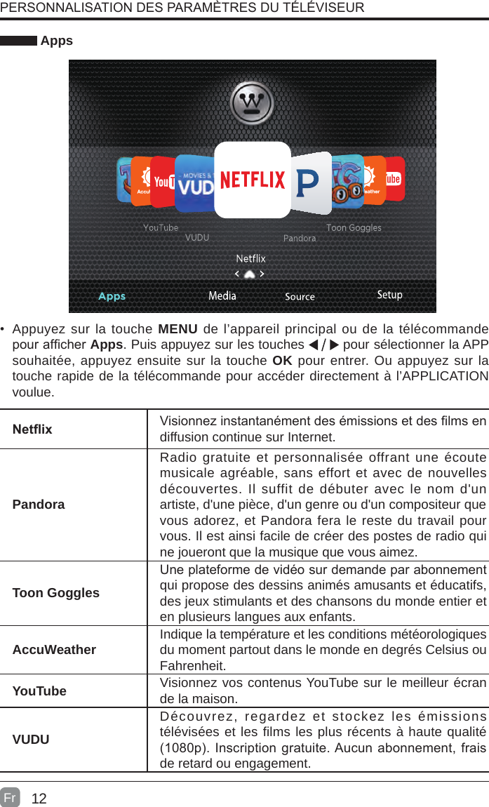 12 AppsNetix Visionnez instantanément des émissions et des lms en diffusion continue sur Internet.PandoraRadio gratuite et personnalisée offrant une écoute musicale agréable, sans effort et avec de nouvelles découvertes. Il suffit de débuter avec le nom d&apos;un artiste, d&apos;une pièce, d&apos;un genre ou d&apos;un compositeur quevous adorez, et Pandora fera le reste du travail pour vous. Il est ainsi facile de créer des postes de radio qui ne joueront que la musique que vous aimez.Toon GogglesUne plateforme de vidéo sur demande par abonnement qui propose des dessins animés amusants et éducatifs, des jeux stimulants et des chansons du monde entier et en plusieurs langues aux enfants.AccuWeather Indique la température et les conditions météorologiques du moment partout dans le monde en degrés Celsius ou Fahrenheit.YouTube Visionnez vos contenus YouTube sur le meilleur écran de la maison.VUDUDécouvrez, regardez et stockez les émissions télévisées et les films les plus récents à haute qualité (1080p). Inscription gratuite. Aucun abonnement, frais de retard ou engagement.•  Appuyez sur la touche MENU de l’appareil principal ou de la télécommande pour afcher Apps. Puis appuyez sur les touches   pour sélectionner la APP souhaitée, appuyez ensuite sur la touche OK pour entrer. Ou appuyez sur la touche rapide de la télécommande pour accéder directement à l’APPLICATION voulue. PERSONNALISATION DES PARAMÈTRES DU TÉLÉVISEURToon GogglesVUDUFr