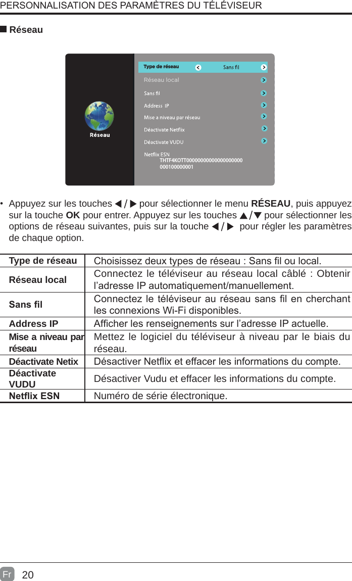 20 RéseauType de réseau Choisissez deux types de réseau : Sans l ou local.Réseau local Connectez le téléviseur au réseau local câblé : Obtenir l’adresse IP automatiquement/manuellement.Sansl Connectez le téléviseur au réseau sans l en cherchant les connexions Wi-Fi disponibles.Address IP Afcher les renseignements sur l’adresse IP actuelle.Mise a niveau par réseau Mettez le logiciel du téléviseur à niveau par le biais du réseau.Déactivate Netix Désactiver Netix et effacer les informations du compte.Déactivate VUDU Désactiver Vudu et effacer les informations du compte.NetixESN Numéro de série électronique.•  Appuyez sur les touches   pour sélectionner le menu RÉSEAU, puis appuyez sur la touche OK pour entrer. Appuyez sur les touches   pour sélectionner les options de réseau suivantes, puis sur la touche    pour régler les paramètres de chaque option.   PERSONNALISATION DES PARAMÈTRES DU TÉLÉVISEUR              THTF4KOTT00000000000000000000              000100000001Réseau localType de réseauFr