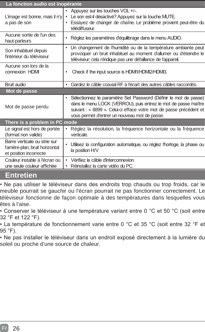 26La fonction audio est inopéranteL’image est bonne, mais il n’y a pas de son•  Appuyez sur les touches VOL +/-.•  Le son est-il désactivé? Appuyez sur la touche MUTE.•  Essayez de changer de chaîne. Le problème provient peut-être du télédiffuseur.Aucune sortie de l’un des haut-parleurs •  Réglez les paramètres d’équilibrage dans le menu AUDIO.Son inhabituel depuis l’intérieur du téléviseur•  Un changement de l’humidité ou de la température ambiante peut provoquer un bruit inhabituel au moment d’allumer ou d’éteindre le téléviseur; cela n’indique pas une défaillance de l’appareil.Aucune son lors de la connexion  HDMI •   Check if  the input source is HDMI1/HDMI2/HDMI3.Bruit audio •  Gardez le câble coaxial RF à l’écart des autres câbles raccordés.Mot de passeMot de passe perdu•  Sélectionnez le paramètre Set Password (Dénir le mot de passe) dans le menu LOCK (VERROU), puis entrez le mot de passe maître suivant : « 8899 ». Celui-ci efface votre mot de passe précédent et vous permet d’entrer un nouveau mot de passe.There is a problem in PC modeLe signal est hors de portée (format non valide)•  Réglez la résolution, la fréquence horizontale ou la fréquence verticale.Barre verticale ou strie sur l’arrière-plan, bruit horizontal et position incorrecte•  Utilisez la conguration automatique, ou réglez l’horloge, la phase ou la position H/VCouleur instable à l’écran ou une seule couleur afchée•  Vériez le câble d’interconnexion.•  Réinstallez la carte vidéo du PC.Entretien• Ne pas utiliser le téléviseur dans des endroits trop chauds ou trop froids, car le meuble pourrait se gauchir ou l’écran pourrait ne pas fonctionner correctement. Le téléviseur fonctionne de façon optimale à des températures dans lesquelles vous êtes à l’aise.• Conserver le téléviseur à une température variant entre 0 °C et 50 °C (soit entre 32 °F et 122 °F).• La température de fonctionnement varie entre 0 °C et 35 °C (soit entre 32 °F et 95 °F).• Ne pas installer le téléviseur dans un endroit exposé directement à la lumière du soleil ou proche d’une source de chaleur.Fr