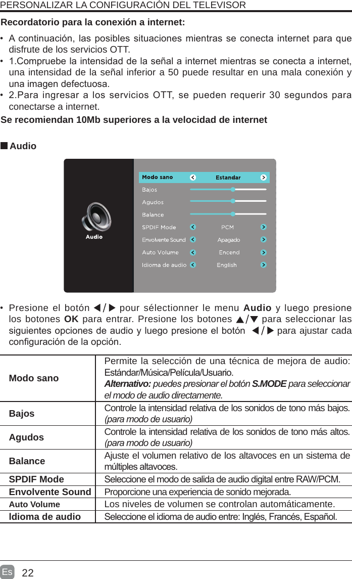 22Es   Audio•  Presione el botón   pour sélectionner le menu Audio y luego presione los botones OK para entrar. Presione los botones   para seleccionar las siguientes opciones de audio y luego presione el botón    para ajustar cada conguración de la opción.    Modo sanoPermite la selección de una técnica de mejora de audio: Estándar/Música/Película/Usuario.Alternativo:puedespresionarelbotónS.MODE para seleccionar el modo de audio directamente.Bajos Controle la intensidad relativa de los sonidos de tono más bajos. (paramododeusuario)Agudos Controle la intensidad relativa de los sonidos de tono más altos. (paramododeusuario)Balance Ajuste el volumen relativo de los altavoces en un sistema de múltiples altavoces.SPDIF Mode Seleccione el modo de salida de audio digital entre RAW/PCM.Envolvente Sound Proporcione una experiencia de sonido mejorada.Auto Volume Los niveles de volumen se controlan automáticamente.ldioma de audio Seleccione el idioma de audio entre: Inglés, Francés, Español.•  A continuación, las posibles situaciones mientras se conecta internet para que disfrute de los servicios OTT.•  1.Compruebe la intensidad de la señal a internet mientras se conecta a internet, una intensidad de la señal inferior a 50 puede resultar en una mala conexión y una imagen defectuosa.•  2.Para ingresar  a los  servicios OTT,  se pueden  requerir 30 segundos para conectarse a internet.Recordatorio para la conexión a internet:Se recomiendan 10Mb superiores a la velocidad de internetPERSONALIZAR LA CONFIGURACIÓN DEL TELEVISOR 