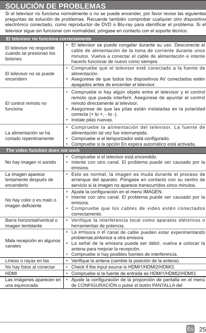 25Es  SOLUCIÓN DE PROBLEMASSi el televisor no funciona normalmente o no se puede encender, por favor revise las siguientes preguntas de solución de problemas. Recuerde también comprobar cualquier otro dispositivo electrónico conectado, como reproductor de DVD o Blu-ray para identificar el problema. Si el televisor sigue sin funcionar con normalidad, póngase en contacto con el soporte técnico.El televisor no   funciona correctamenteEl televisor no responde cuando se presionan los botones•  El televisor se puede congelar durante su uso. Desconecte el cable de alimentación de la toma de corriente durante unos minutos. Vuelva a conectar el cable de alimentación e intente hacerlo funcionar de nuevo como siempre.El televisor no   se puede encendern•  Compruebe que el televisor esté conectado a la fuente de alimentación.•  Asegúrese de que todos los dispositivos AV conectados estén apagados antes de encender el televisor.El control remoto no funciona•  Compruebe si hay algún objeto entre el  televisor y el control remoto que pueda  interferir. Asegúrese  de apuntar el control remoto directamente al televisor.•  Asegúrese de  que  las pilas están instaladas en la polaridad correcta (+ to +, - to -). •  Instale pilas nuevas. La alimentación se ha cortado repentinamente•  Compruebe la alimentación del televisor. La fuente de alimentación tal vez fue interrumpida.•  Compruebe si el temporizador está congurado.•  Compruebe si la opción En espera automático está activada. The video function does not workNo hay imagen ni sonido•  Compruebe si el televisor está encendido.•  Intente con otro canal. El problema puede ser causado por la emisora.La imagen aparece lentamente después de encenderlo•  Esto es normal, la  imagen  es  muda durante el  proceso  de arranque del aparato. Póngase en contacto con su centro de servicio si la imagen no aparece transcurridos cinco minutos.No hay color o es malo o imagen deciente•  Ajuste la conguración en el menú IMAGEN.•  Intente con otro canal. El problema puede ser causado por la emisora.•  Compruebe que los cables de video estén conectados correctamente.Barra horizontal/vertical o imagen temblante•  Verifique la interferencia local como aparatos eléctricos o herramientas de potencia.Mala recepción en algunos canales•  La emisora   o el canal de cable pueden estar experimentando problemas;sintonice a otra emisora.•  La señal  de  la  emisora  puede  ser  débil,  vuelva  a  colocar la antena para mejorar la recepción.•  Compruebe si hay posibles fuentes de interferencia.Líneas o rayas en las •  Verique la antena (cambie la posición de la antena).No hay fotos al conectar •  Check if the input source is HDMI1/HDMI2/HDMI3.HDMI •  Compruebe si la fuente de entrada es HDMI1/HDMI2/HDMI3.Las imágenes aparecen en una equivocada•  Ajuste la conguración de la proporción de pantalla en el menú de CONFIGURACIÓN o pulse el botón PANTALLA del