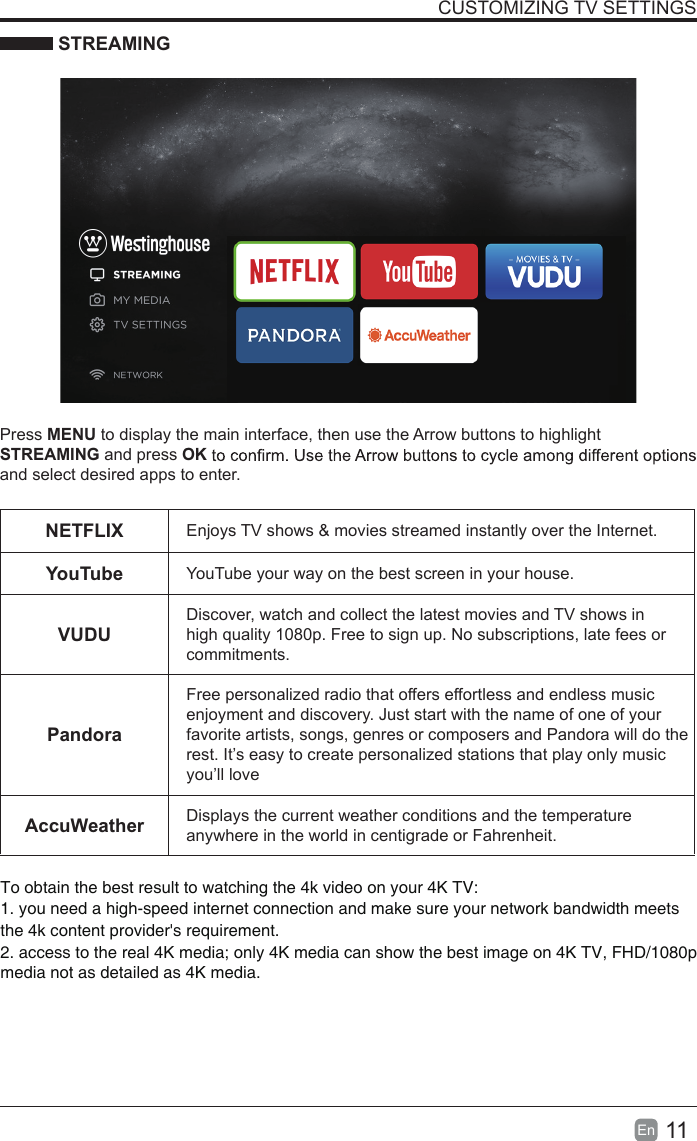 11En  CUSTOMIZING TV SETTINGS STREAMINGPress MENU to display the main interface, then use the Arrow buttons to highlight STREAMING and press OKand select desired apps to enter.NETFLIX Enjoys TV shows &amp; movies streamed instantly over the Internet.YouTube YouTube your way on the best screen in your house.VUDU Discover, watch and collect the latest movies and TV shows in high quality 1080p. Free to sign up. No subscriptions, late fees or commitments. PandoraFree personalized radio that offers effortless and endless music enjoyment and discovery. Just start with the name of one of your favorite artists, songs, genres or composers and Pandora will do the rest. It’s easy to create personalized stations that play only music you’ll loveAccuWeather Displays the current weather conditions and the temperature anywhere in the world in centigrade or Fahrenheit.To obtain the best result to watching the 4k video on your 4K TV:1. you need a high-speed internet connection and make sure your network bandwidth meets 2. access to the real 4K media; only 4K media can show the best image on 4K TV, FHD/1080p the 4k content provider&apos;s requirement.media not as detailed as 4K media.