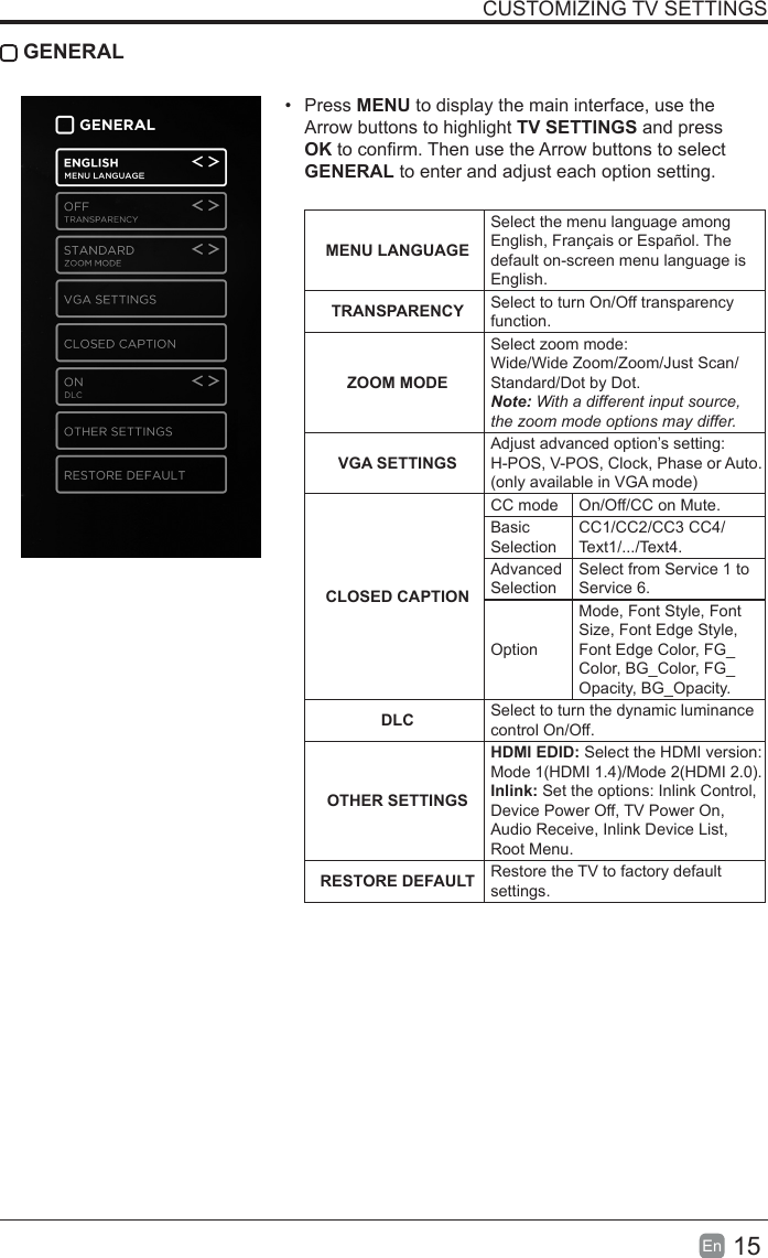 15En  CUSTOMIZING TV SETTINGSGENERAL•  Press MENU to display the main interface, use the Arrow buttons to highlight TV SETTINGS and press OK to conrm. Then use the Arrow buttons to select GENERAL to enter and adjust each option setting.  MENULANGUAGESelect the menu language among English, Français or Español. The default on-screen menu language is English.TRANSPARENCY Select to turn On/Off transparency function.ZOOM MODESelect zoom mode: Wide/Wide Zoom/Zoom/Just Scan/Standard/Dot by Dot.Note: With a different input source, the zoom mode options may differ.VGA SETTINGS Adjust advanced option’s setting: H-POS, V-POS, Clock, Phase or Auto. (only available in VGA mode)CLOSEDCAPTIONCC mode On/Off/CC on Mute.Basic Selection CC1/CC2/CC3 CC4/Text1/.../Text4.Advanced Selection Select from Service 1 to Service 6.OptionMode, Font Style, Font Size, Font Edge Style, Font Edge Color, FG_Color, BG_Color, FG_Opacity, BG_Opacity. DLC Select to turn the dynamic luminance control On/Off.OTHER SETTINGSHDMI EDID: Select the HDMI version: Mode 1(HDMI 1.4)/Mode 2(HDMI 2.0).Inlink: Set the options: Inlink Control, Device Power Off, TV Power On, Audio Receive, Inlink Device List, Root Menu.RESTOREDEFAULT Restore the TV to factory default settings.