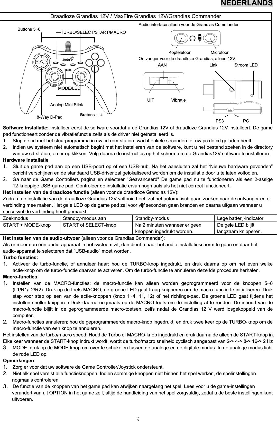 NEDERLANDS9Audio interface alleen voor de Grandias CommanderKoptelefoon MicrofoonOntvanger voor de draadloze Grandias, alleen 12V:AAN Link Stroom LEDUIT VibratiePS3 PCSoftware installatie: Installeer eerst de software voordat u de Grandias 12V of draadloze Grandias 12V installeert. De gamepad functioneert zonder de vibratiefunctie zelfs als de driver niet geïnstalleerd is.1. Stop de cd met het stuurprogramma in uw cd rom-station; wacht enkele seconden tot uw pc de cd geladen heeft.2. Indien uw systeem niet automatisch begint met het installeren van de software, kunt u het bestand zoeken in de directoryvan uw cd-station, en er op klikken. Volg daarna de instructies op het scherm om de Grandias12V software te installeren.Hardware installatie1. Sluit de game pad aan op een USB-poort op of een USB-hub. Na het aansluiten zal het “Nieuwe hardware gevonden”bericht verschijnen en de standaard USB-driver zal gelokaliseerd worden om de installatie door u te laten voltooien.2. Ga naar de Game Controllers pagina en selecteer &quot;Geavanceerd&quot; De game pad nu te functioneren als een 2-assige12-knoppige USB-game pad. Controleer de installatie ervan nogmaals als het niet correct functioneert.Het instellen van de draadloze functie (alleen voor de draadloze Grandias 12V):Zodra u de installatie van de draadloze Grandias 12V voltooid heeft zal het automatisch gaan zoeken naar de ontvanger en erverbinding mee maken. Het gele LED op de game pad zal voor vijf seconden gaan branden en daarna uitgaan wanneer usuccesvol de verbinding heeft gemaakt.Zoekmodus Standby-modus aan Standby-modus Lege batterij-indicatorSTART + MODE-knop START of SELECT-knop Na 2 minuten wanneer er geenknoppen ingedrukt worden.De gele LED blijftlangzaam knipperen.Het instellen van de audio-uitvoer (alleen voor de Grandias Commander):Als er meer dan één audio-apparaat in het systeem zit, dan dient u naar het audio installatiescherm te gaan en daar hetaudio-apparaat te selecteren dat &quot;USB-audio&quot; moet worden.Turbo functies:1. Activeer de turbo-functie, of annuleer haar: hou de TURBO-knop ingedrukt, en druk daarna op om het even welkeactie-knop om de turbo-functie daarvan te activeren. Om de turbo-functie te annuleren dezelfde procedure herhalen.Macro-functies:1. Instellen van de MACRO-functies: de macro-functie kan alleen worden geprogrammeerd voor de knoppen 5~8(L1/R1/L2/R2). Druk op de toets MACRO; de groene LED gaat traag knipperen om de macro-functie te initialiseren. Drukstap voor stap op een van de actie-knoppen (knop 1~4, 11, 12) of het richtings-pad. De groene LED gaat tijdens hetinstellen sneller knipperen.Druk daarna nogmaals op de MACRO-toets om de instelling af te ronden. De inhoud van demacro-functie blijft in de geprogrammeerde macro-toetsen, zelfs nadat de Grandias 12 V werd losgekoppeld van decomputer.2. Macro-functies annuleren: hou de geprogrammeerde macro-knop ingedrukt, en druk twee keer op de TURBO-knop om demacro-functie van een knop te annuleren.Het instellen van de turbo/macro speed: Houd de Turbo of MACRO-knop ingedrukt en druk daarna de alleen de START-knop in.Elke keer wanneer de START-knop indrukt wordt, wordt de turbo/macro snelheid cyclisch aangepast van 2-&gt; 4-&gt; 8-&gt; 16-&gt; 2 Hz3. MODE: druk op de MODE-knop om over te schakelen tussen de analoge en de digitale modus. In de analoge modus lichtde rode LED op.Opmerkingen1. Zorg er voor dat uw software de Game Controller/Joystick ondersteunt.2. Niet elk spel vereist alle functieknoppen. Indien sommige knoppen niet binnen het spel werken, de spelinstellingennogmaals controleren.3. De functie van de knoppen van het game pad kan afwijken naargelang het spel. Lees voor u de game-instellingenverandert van uit OPTION in het game zelf, altijd de handleiding van het spel zorgvuldig, zodat u de beste instellingen kuntuitvoeren.Draadloze Grandias 12V / MaxFire Grandias 12V/Grandias CommanderButtons1~48-Way D-PadMODE/LEDAnalog Mini StickButtons 5~8 TURBO/SELECT/START/MACRO