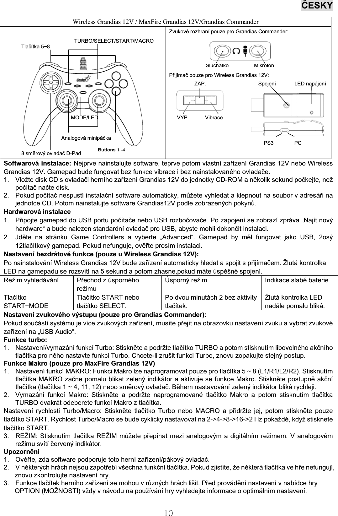 ČESKY108směrový ovladačD-PadSoftwarová instalace: Nejprve nainstalujte software, teprve potom vlastnízařízeníGrandias 12V nebo WirelessGrandias 12V. Gamepad bude fungovat bez funkce vibrace i bez nainstalovaného ovladače.1. Vložte disk CD s ovladačiherního zařízeníGrandias 12V do jednotky CD-ROM a několik sekund počkejte, nežpočítačnačte disk.2. Pokud počítačnespustíinstalačnísoftware automaticky, můžete vyhledat a klepnout na soubor v adresářinajednotce CD. Potom nainstalujte software Grandias12V podle zobrazených pokynů.Hardwarová instalace1. Připojte gamepad do USB portu počítače nebo USB rozbočovače. Po zapojeníse zobrazízpráva „Najít novýhardware“a bude nalezen standardníovladačpro USB, abyste mohli dokončit instalaci.2. Jděte na stránku Game Controllers a vyberte „Advanced“. Gamepad by měl fungovat jako USB, 2osý12tlačítkovýgamepad. Pokud nefunguje, ověřte prosím instalaci.Nastavení bezdrátové funkce (pouze u Wireless Grandias 12V):Po nainstalováníWireless Grandias 12V bude zařízeníautomaticky hledat a spojit s přijímačem. ŽlutákontrolkaLED na gamepadu se rozsvítína 5 sekund a potom zhasne,pokud máte úspěšnéspojení.Režim vyhledáváníPřechod z úspornéhorežimuÚspornýrežim Indikace slabébaterieTlačítkoSTART+MODETlačítko START nebotlačítko SELECT.Po dvou minutách 2 bez aktivitytlačítek.Žlutákontrolka LEDnadále pomalu bliká.Nastavení zvukového výstupu (pouze pro Grandias Commander):Pokud součástísystému je více zvukových zařízení, musíte přejít na obrazovku nastavenízvuku a vybrat zvukovézařízenína „USB Audio“.Funkce turbo:1. Nastavení/vymazánífunkcíTurbo: Stiskněte a podržte tlačítko TURBO a potom stisknutím libovolného akčníhotlačítka pro něho nastavte funkci Turbo. Chcete-li zrušit funkci Turbo, znovu zopakujte stejnýpostup.Funkce Makro (pouze pro MaxFire Grandias 12V)1. NastavenífunkcíMAKRO: Funkci Makro lze naprogramovat pouze pro tlačítka 5 ~ 8 (L1/R1/L2/R2). Stisknutímtlačítka MAKRO začne pomalu blikat zelenýindikátor a aktivuje se funkce Makro. Stiskněte postupněakčnítlačítka (tlačítka 1 ~ 4, 11, 12) nebo směrovýovladač. Během nastavovánízelenýindikátor blikárychleji.2. VymazánífunkcíMakro: Stiskněte a podržte naprogramovanétlačítko Makro a potom stisknutímtlačítkaTURBO dvakrát odeberete funkcíMakro z tlačítka.Nastavenírychlosti Turbo/Macro: Stiskněte tlačítko Turbo nebo MACRO a přidržte jej, potom stiskněte pouzetlačítko START. Rychlost Turbo/Macro se bude cyklicky nastavovat na 2-&gt;4-&gt;8-&gt;16-&gt;2 Hz pokaždé,kdyžstisknetetlačítko START.3. REŽIM: Stisknutímtlačítka REŽIM můžete přepínat mezi analogovým a digitálnímrežimem. V analogovémrežimu svítíčervenýindikátor.Upozornění1. Ověřte, zda software podporuje toto hernízařízení/pákovýovladač.2. V některých hrách nejsou zapotřebí všechna funkčnítlačítka. Pokud zjistíte, že některátlačítka ve hře nefungují,znovu zkontrolujte nastaveníhry.3. Funkce tlačítek herního zařízeníse mohou v různých hrách lišit. Před prováděnínastavení v nabídce hryOPTION (MOŽNOSTI) vždy v návodu na používáníhry vyhledejte informace o optimálnímnastavení.Wireless Grandias 12V / MaxFire Grandias 12V/Grandias CommanderZvukové rozhraní pouze pro Grandias Commander:Sluchátko MikrofonPřijímač pouze pro Wireless Grandias 12V: ZAP. SpojeníLED napájeníVYP. VibracePS3 PCButtons1~4MODE/LEDAnalogová minipáčkaTlačítka 5~8TURBO/SELECT/START/MACRO