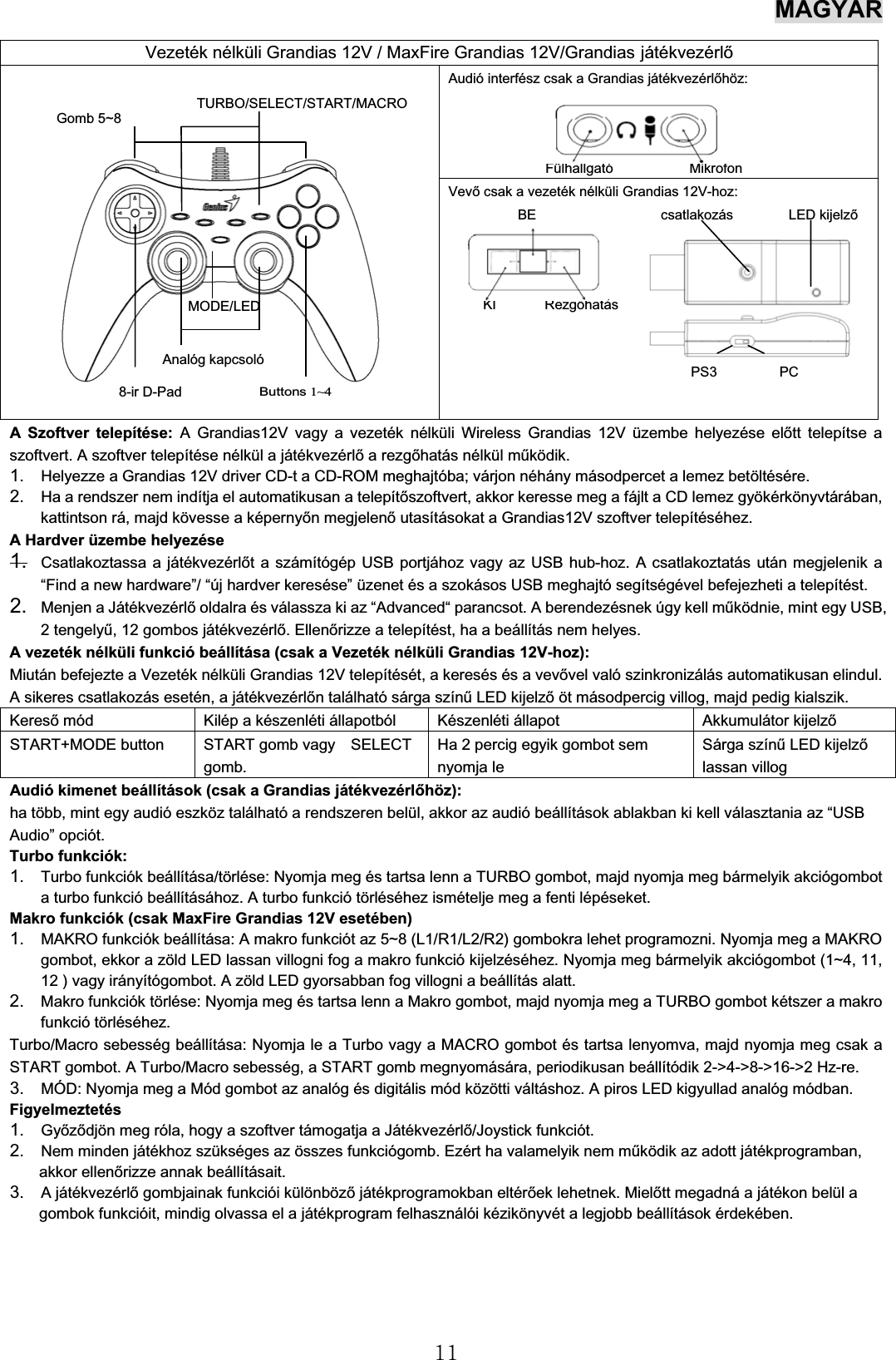 MAGYAR11A Szoftver telepítése: A Grandias12V vagy a vezeték nélküli Wireless Grandias 12V üzembe helyezése előtt telepítse aszoftvert. A szoftver telepítése nélküla játékvezérlőa rezgőhatás nélkül működik.1. Helyezze a Grandias 12V driver CD-t a CD-ROM meghajtóba; várjon néhány másodpercet a lemez betöltésére.2. Ha a rendszer nem indítja el automatikusan a telepítőszoftvert, akkor keresse meg a fájlt a CD lemez gyökérkönyvtárában,kattintson rá, majd kövesse a képernyőn megjelenőutasításokat a Grandias12V szoftver telepítéséhez.A Hardver üzembe helyezése1. Csatlakoztassa a játékvezérlőtaszámítógép USB portjához vagy az USB hub-hoz. A csatlakoztatásután megjelenik a“Find a new hardware”/“új hardver keresése”üzenet és a szokásos USB meghajtó segítségével befejezheti a telepítést.2. Menjen a Játékvezérlőoldalra és válassza ki az “Advanced“parancsot. A berendezésnek úgy kell működnie, mint egy USB,2 tengelyű, 12 gombos játékvezérlő. Ellenőrizze a telepítést,haabeállítás nem helyes.A vezeték nélküli funkció beállítása (csak a Vezeték nélküli Grandias 12V-hoz):Miután befejezte a Vezeték nélküli Grandias 12V telepítését, a keresésés a vevővel való szinkronizálás automatikusan elindul.A sikeres csatlakozásesetén, a játékvezérlőn található sárga színűLED kijelzőöt másodpercig villog, majd pedig kialszik.Kereső mód Kilépa készenléti állapotbólKészenléti állapot Akkumulátor kijelzőSTART+MODE button START gomb vagy SELECTgomb.Ha 2 percig egyik gombot semnyomja leSárga színűLED kijelzőlassan villogAudió kimenet beállítások (csak a Grandias játékvezérlőhöz):ha több, mint egy audióeszköz találhatóa rendszeren belül, akkor az audióbeállítások ablakban ki kell választania az “USBAudio”opciót.Turbo funkciók:1. Turbo funkciókbeállítása/törlése: Nyomja meg és tartsa lenn a TURBO gombot, majd nyomja meg bármelyik akciógombota turbo funkcióbeállításához. A turbo funkció törléséhez ismételje meg a fenti lépéseket.Makro funkciók (csak MaxFire Grandias 12V esetében)1. MAKRO funkciókbeállítása: A makro funkciót az 5~8 (L1/R1/L2/R2) gombokra lehet programozni. Nyomja meg a MAKROgombot, ekkor a zöld LED lassan villogni fog a makro funkciókijelzéséhez. Nyomja meg bármelyik akciógombot (1~4, 11,12 ) vagy irányítógombot. A zöld LED gyorsabban fog villogni a beállítás alatt.2. Makro funkciók törlése: Nyomja meg és tartsa lenn a Makro gombot, majd nyomja meg a TURBO gombot kétszer a makrofunkció törléséhez.Turbo/Macro sebességbeállítása: Nyomja le a Turbo vagy a MACRO gombot és tartsa lenyomva, majd nyomja meg csak aSTART gombot. A Turbo/Macro sebesség, a START gomb megnyomására, periodikusan beállítódik 2-&gt;4-&gt;8-&gt;16-&gt;2 Hz-re.3. MÓD: Nyomja meg a Mód gombot az analógés digitális mód közötti váltáshoz. A piros LED kigyullad analóg módban.Figyelmeztetés1. Győződjön meg róla, hogy a szoftver támogatja a Játékvezérlő/Joystick funkciót.2. Nem minden játékhoz szükséges az összes funkciógomb. Ezért ha valamelyik nem működikazadott játékprogramban,akkor ellenőrizze annak beállításait.3. A játékvezérlőgombjainak funkciói különböző játékprogramokban eltérőek lehetnek. Mielőtt megadnáa játékon belülagombok funkcióit, mindig olvassa el a játékprogram felhasználói kézikönyvét a legjobb beállítások érdekében.Vezeték nélküli Grandias 12V / MaxFire Grandias 12V/Grandias játékvezérlőAudióinterfész csak a Grandias játékvezérlőhöz:FülhallgatóMikrofonVevőcsak a vezeték nélküli Grandias 12V-hoz:BE csatlakozás LED kijelzőKI RezgőhatásPS3 PCButtons1~48-ir D-PadMODE/LEDAnalóg kapcsolóGomb 5~8TURBO/SELECT/START/MACRO