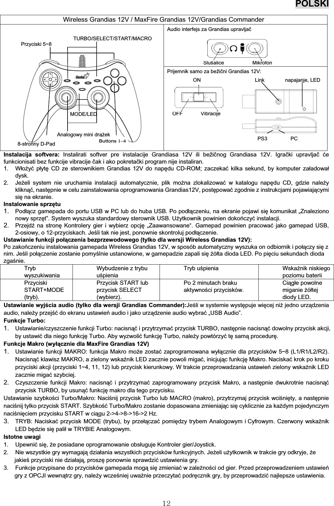 POLSKI12Instalacija softvera: Instalirati softver pre instalacije Grandiasa 12V ili bežičnog Grandiasa 12V. Igrački upravljačćefunkcionisati bez funkcije vibracije čak i ako pokretački program nije instaliran.1. Włożyć płytęCD ze sterownikiem Grandias 12V do napędu CD-ROM; zaczekaćkilka sekund, by komputer załadowałdysk.2. Jeżeli system nie uruchamia instalacji automatycznie, plik można zlokalizowaćw katalogu napędu CD, gdzie należykliknąć, następnie w celu zainstalowania oprogramowania Grandias12V, postępowaćzgodnie z instrukcjami pojawiającymisięna ekranie.Instalowanie sprzętu1. Podłącz gamepada do portu USB w PC lub do huba USB. Po podłączeniu, na ekranie pojawi siękomunikat „Znaleziononowy sprzęt”. System wyszuka standardowy sterownik USB. Użytkownik powinien dokończyćinstalacji.2. Przejdźna stronęKontrolery gier i wybierz opcję„Zaawansowane“. Gamepad powinien pracowaćjako gamepad USB,2-osiowy, o 12-przyciskach. Jeśli tak nie jest, ponownie skontroluj podłączenie.Ustawianie funkcji połączenia bezprzewodowego (tylko dla wersji Wireless Grandias 12V):Po zakończeniu instalowania gamepada Wireless Grandias 12V, w sposób automatyczny wyszuka on odbiornik i połączy się z nim. Jeśli połączenie zostanie pomyślnie ustanowione, w gamepadzie zapali siężółta dioda LED. Po pięciu sekundach diodazgaśnie.TrybwyszukiwaniaWybudzenie z trybuuśpieniaTryb uśpienia Wskaźnik niskiegopoziomu bateriiPrzyciskiSTART+MODE(tryb).Przycisk START lubprzycisk SELECT(wybierz).Po 2 minutach brakuaktywności przycisków.Ciągłe powolnemiganie żółtejdiody LED.Ustawianie wyjścia audio (tylko dla wersji Grandias Commander):Jeśli w systemie występuje więcej niżjedno urządzeniaaudio, należy przejść do ekranu ustawieńaudio i jako urządzenie audio wybrać„USB Audio”.Funkcje Turbo:1. Ustawianie/czyszczenie funkcji Turbo: nacisnąć i przytrzymaćprzycisk TURBO, następnie nacisnąć dowolny przycisk akcji,by ustawićdla niego funkcjęTurbo. Aby wyzwolić funkcjęTurbo, należypowtórzyć tę samąprocedurę.Funkcje Makro (wyłącznie dla MaxFire Grandias 12V)1. Ustawianie funkcji MAKRO: funkcja Makro może zostaćzaprogramowana wyłącznie dla przycisków 5~8 (L1/R1/L2/R2).Nacisnąć klawisz MAKRO, a zielony wskaźnik LED zacznie powoli migać, inicjując funkcjęMakro. Naciskaćkrok po krokuprzyciski akcji (przyciski 1~4, 11, 12) lub przycisk kierunkowy. W trakcie przeprowadzania ustawieńzielony wskaźnik LEDzacznie migaćszybciej.2. Czyszczenie funkcji Makro: nacisnąć i przytrzymaćzaprogramowany przycisk Makro, a następnie dwukrotnie nacisnąćprzycisk TURBO, by usunąć funkcję makro dla tego przycisku.Ustawianie szybkości Turbo/Makro: Naciśnij przycisk Turbo lub MACRO (makro), przytrzymaj przycisk wciśnięty, a następnienaciśnij tylko przycisk START. Szybkość Turbo/Makro zostanie dopasowana zmieniającsięcyklicznie za każdym pojedynczymnaciśnięciem przycisku START w ciągu 2-&gt;4-&gt;8-&gt;16-&gt;2 Hz. 3. TRYB: Naciskaćprzycisk MODE (trybu), by przełączaćpomiędzy trybem Analogowym i Cyfrowym. Czerwony wskaźnikLED będzie siępaliłw TRYBIE Analogowym.Istotne uwagi1. Upewnić się,że posiadane oprogramowanie obsługuje Kontroler gier/Joystick.2. Nie wszystkie gry wymagajądziałania wszystkich przycisków funkcyjnych. Jeżeli użytkownik w trakcie gry odkryje, żejakieśprzyciski nie działają,proszęponownie sprawdzićustawienia gry.3. Funkcje przypisane do przycisków gamepada mogąsięzmieniaćwzależności od gier. Przed przeprowadzeniem ustawieńgry z OPCJI wewnątrz gry, należy wcześniej uważnie przeczytaćpodręcznik gry, by przeprowadzićnajlepsze ustawienia.Wireless Grandias 12V / MaxFire Grandias 12V/Grandias CommanderAudio interfejs za Grandias upravljačSlušalice MikrofonPrijemnik samo za bežični Grandias 12V: ON Link napajanje, LEDOFF VibracijePS3 PCMODE/LEDAnalogowy mini drążekPrzyciski 5~8TURBO/SELECT/START/MACRO8-stronny D-PadButtons1~4