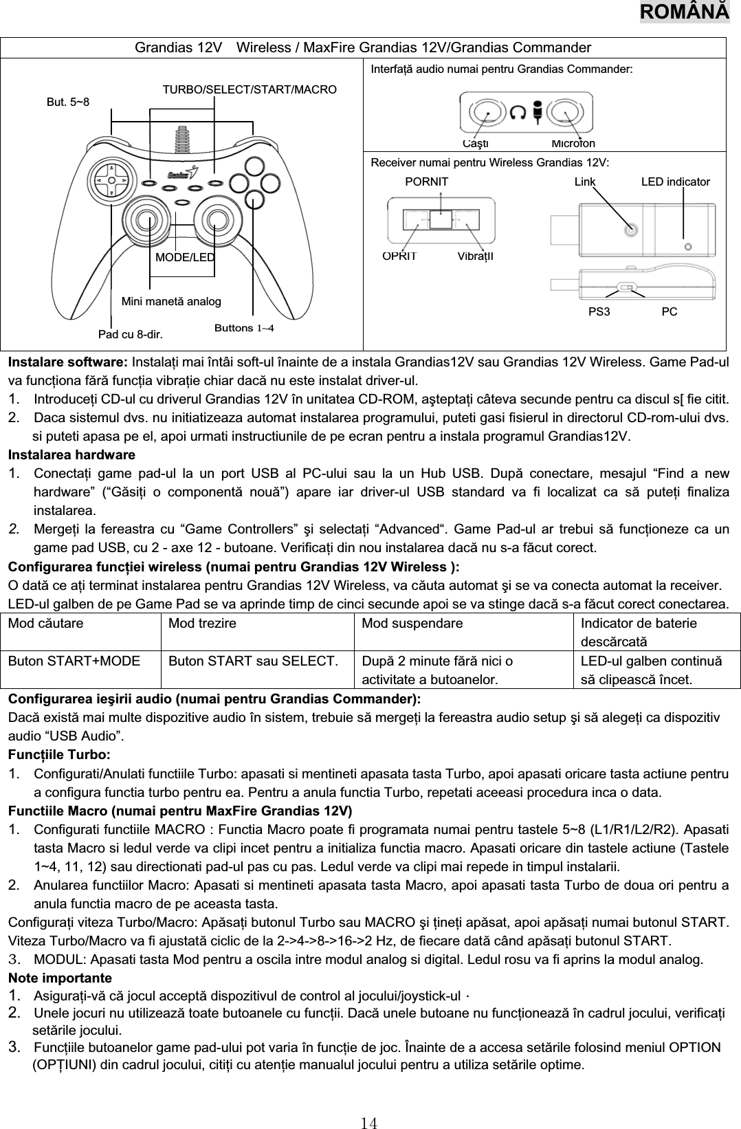 ROMÂNĂ14Instalare software: Instalaţimaiîntâi soft-ul înainte de a instala Grandias12V sau Grandias 12V Wireless. Game Pad-ulva funcţiona fără funcţia vibraţie chiar dacă nu este instalat driver-ul.1. Introduceţi CD-ul cu driverul Grandias 12V în unitatea CD-ROM, aşteptaţi câteva secunde pentru ca discul s[ fie citit.2. Daca sistemul dvs. nu initiatizeaza automat instalarea programului, puteti gasi fisierul in directorul CD-rom-ului dvs.si puteti apasa pe el, apoi urmati instructiunile de pe ecran pentru a instala programul Grandias12V.Instalarea hardware1. Conectaţi game pad-ul la un port USB al PC-ului sau la un Hub USB. Dupăconectare, mesajul “Find a newhardware” (“Găsiţi o componentănouă”) apare iar driver-ul USB standard va fi localizat ca săputeţi finalizainstalarea.2. Mergeţi la fereastra cu “Game Controllers”şi selectaţi“Advanced“. Game Pad-ul ar trebui săfuncţioneze ca ungame pad USB, cu 2 - axe 12 - butoane. Verificaţi din nou instalarea dacă nu s-a făcut corect.Configurarea funcţiei wireless (numai pentru Grandias 12V Wireless ):O dată ce aţi terminat instalarea pentru Grandias 12V Wireless, va căuta automat şi se va conecta automat la receiver.LED-ul galben de pe Game Pad se va aprinde timp de cinci secunde apoi se va stinge dacăs-a făcut corect conectarea.Mod căutare Mod trezire Mod suspendare Indicator de bateriedescărcatăButon START+MODE Buton START sau SELECT. După 2 minute fără nici o activitate a butoanelor.LED-ul galben continuăsă clipeascăîncet.Configurarea ieşirii audio (numai pentru Grandias Commander):Dacăexistămai multe dispozitive audio în sistem, trebuie sămergeţi la fereastra audio setup şi să alegeţi ca dispozitiv audio “USB Audio”.Funcţiile Turbo:1. Configurati/Anulati functiile Turbo: apasati si mentineti apasata tasta Turbo, apoi apasati oricare tasta actiune pentrua configura functia turbo pentru ea. Pentru a anula functia Turbo, repetati aceeasi procedura inca o data.Functiile Macro (numai pentru MaxFire Grandias 12V)1. Configurati functiile MACRO : Functia Macro poate fi programata numai pentru tastele 5~8 (L1/R1/L2/R2). Apasatitasta Macro si ledul verde va clipi incet pentru a initializa functia macro. Apasati oricare din tastele actiune (Tastele1~4, 11, 12) sau directionati pad-ul pas cu pas. Ledul verde va clipi mai repede in timpul instalarii.2. Anularea functiilor Macro: Apasati si mentineti apasata tasta Macro, apoi apasati tasta Turbo de doua ori pentru aanula functia macro de pe aceasta tasta.Configuraţi viteza Turbo/Macro: Apăsaţi butonul Turbo sau MACRO şiţineţiapăsat, apoi apăsaţi numai butonul START.Viteza Turbo/Macro va fi ajustată ciclic de la 2-&gt;4-&gt;8-&gt;16-&gt;2 Hz, de fiecare dată când apăsaţi butonul START.3. MODUL: Apasati tasta Mod pentru a oscila intre modul analog si digital. Ledul rosu va fi aprins la modul analog.Note importante1. Asiguraţi-vă că jocul acceptă dispozitivul de control al jocului/joystick-ul2. Unele jocuri nu utilizează toate butoanele cu funcţii. Dacă unele butoane nu funcţioneazăîn cadrul jocului, verificaţisetările jocului.3. Funcţiile butoanelor game pad-ului pot varia în funcţie de joc. Înainte de a accesa setările folosind meniul OPTION(OPŢIUNI) din cadrul jocului, citiţi cu atenţie manualul jocului pentru a utiliza setările optime.Grandias 12V Wireless / MaxFire Grandias 12V/Grandias CommanderInterfaţă audio numai pentru Grandias Commander:  Căşti MicrofonReceiver numai pentru Wireless Grandias 12V: PORNIT Link LED indicatorOPRIT VibraţIIPS3 PCButtons1~4Pad cu 8-dir.MODE/LEDMini manetă analogBut. 5~8TURBO/SELECT/START/MACRO