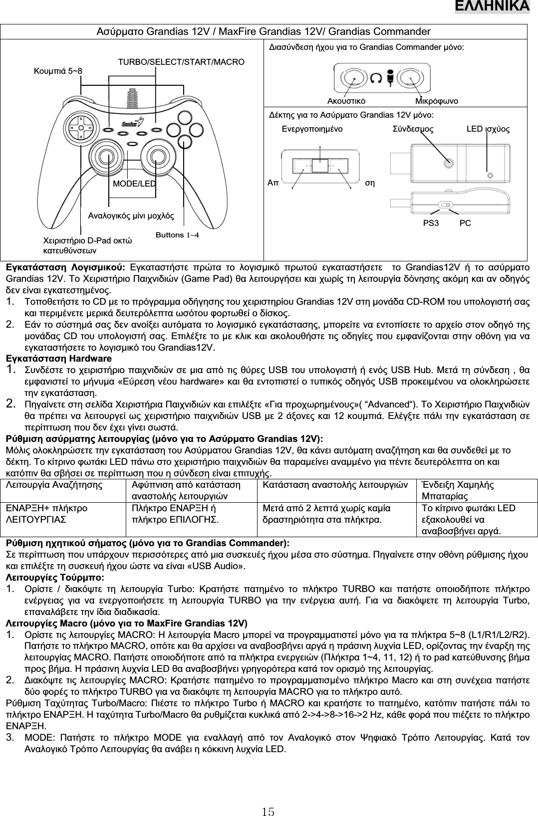 ΕΛΛΗΝΙΚΑ15Εγκατάσταση Λογισμικού: Εγκαταστήστε πρώτα το λογισμικό πρωτού εγκαταστήσετε το Grandias12V ή το ασύρματοGrandias 12V. Το Χειριστήριο Παιχνιδιών (Game Pad) θα λειτουργήσει και χωρίς τη λειτουργία δόνησης ακόμη και αν οδηγόςδεν είναι εγκατεστημένος.1. Τοποθετήστε το CD με το πρόγραμμα οδήγησης του χειριστηρίου Grandias 12V στη μονάδα CD-ROM του υπολογιστή σαςκαι περιμένετε μερικά δευτερόλεπτα ωσότου φορτωθεί ο δίσκος.2. Εάν το σύστημά σας δεν ανοίξει αυτόματα το λογισμικό εγκατάστασης,μπορείτε να εντοπίσετε το αρχείο στον οδηγό τηςμονάδας CD του υπολογιστή σας.Επιλέξτε το με κλικ και ακολουθήστε τις οδηγίες που εμφανίζονται στην οθόνη για ναεγκαταστήσετε το λογισμικό του Grandias12V.Εγκατάσταση Hardware1. Συνδέστε το χειριστήριο παιχνιδιών σε μια από τις θύρες USB του υπολογιστή ή ενός USB Hub. Μετά τη σύνδεση ,θαεμφανιστεί το μήνυμα «Εύρεση νέου hardware» και θα εντοπιστεί ο τυπικός οδηγός USB προκειμένου να ολοκληρώσετετην εγκατάσταση.2. Πηγαίνετε στη σελίδα Χειριστήρια Παιχνιδιών και επιλέξτε «Για προχωρημένους»(“Advanced“). Το Χειριστήριο Παιχνιδιώνθα πρέπει να λειτουργεί ως χειριστήριο παιχνιδιών USB με 2άξονες και 12 κουμπιά.Ελέγξτε πάλι την εγκατάσταση σεπερίπτωση που δεν έχει γίνει σωστά.Ρύθμιση ασύρματης λειτουργίας (μόνο για το Ασύρματο Grandias 12V):Μόλις ολοκληρώσετε την εγκατάσταση του Ασύρματου Grandias 12V, θα κάνει αυτόματη αναζήτηση και θα συνδεθεί με τοδέκτη.Το κίτρινο φωτάκι LED πάνω στο χειριστήριο παιχνιδιών θα παραμείνει αναμμένο για πέντε δευτερόλεπτα on καικατόπιν θα σβήσει σε περίπτωση που η σύνδεση είναι επιτυχής.Λειτουργία Αναζήτησης Αφύπνιση από κατάστασηαναστολής λειτουργιώνΚατάσταση αναστολής λειτουργιών Ένδειξη ΧαμηλήςΜπαταρίαςΕΝΑΡΞΗ+πλήκτροΛΕΙΤΟΥΡΓΙΑΣΠλήκτρο ΕΝΑΡΞΗ ήπλήκτρο ΕΠΙΛΟΓΗΣ.Μετά από 2λεπτά χωρίς καμίαδραστηριότητα στα πλήκτρα.Το κίτρινο φωτάκι LEDεξακολουθεί νααναβοσβήνει αργά.Ρύθμιση ηχητικού σήματος (μόνο για το Grandias Commander):Σε περίπτωση που υπάρχουν περισσότερες από μια συσκευές ήχου μέσα στο σύστημα.Πηγαίνετε στην οθόνη ρύθμισης ήχουκαι επιλέξτε τη συσκευή ήχου ώστε να είναι «USB Audio».Λειτουργίες Τούρμπο:1. Ορίστε /διακόψτε τη λειτουργία Turbo: Κρατήστε πατημένο το πλήκτρο TURBO και πατήστε οποιοδήποτε πλήκτροενέργειας για να ενεργοποιήσετε τη λειτουργία TURBO για την ενέργεια αυτή.Για να διακόψετε τη λειτουργία Turbo,επαναλάβετε την ίδια διαδικασία.Λειτουργίες Macro (μόνο για το MaxFire Grandias 12V)1. Ορίστε τις λειτουργίες MACRO: Η λειτουργία Macro μπορεί να προγραμματιστεί μόνο για τα πλήκτρα 5~8 (L1/R1/L2/R2).Πατήστε το πλήκτρο MACRO, οπότε και θα αρχίσει να αναβοσβήνει αργά η πράσινη λυχνία LED, ορίζοντας την έναρξη τηςλειτουργίας MACRO. Πατήστε οποιοδήποτε από τα πλήκτρα ενεργειών (Πλήκτρα 1~4, 11, 12) ήτοpad κατεύθυνσης βήμαπρος βήμα.Η πράσινη λυχνία LED θα αναβοσβήνει γρηγορότερα κατά τον ορισμό της λειτουργίας.2. Διακόψτε τις λειτουργίες MACRO: Κρατήστε πατημένο το προγραμματισμένο πλήκτρο Macro και στη συνέχεια πατήστεδύο φορές το πλήκτρο TURBO για να διακόψτε τη λειτουργία MACRO για το πλήκτρο αυτό.Ρύθμιση Ταχύτητας Turbo/Macro: Πιέστε το πλήκτρο Turbo ήMACRO και κρατήστε το πατημένο,κατόπιν πατήστε πάλι τοπλήκτρο ΕΝΑΡΞΗ.Η ταχύτητα Turbo/Macro θα ρυθμίζεται κυκλικά από 2-&gt;4-&gt;8-&gt;16-&gt;2 Hz, κάθε φορά που πιέζετε το πλήκτροΕΝΑΡΞΗ.3. MODE: Πατήστε το πλήκτρο MODE για εναλλαγή από τον Αναλογικό στον Ψηφιακό Τρόπο Λειτουργίας.Κατά τονΑναλογικό Τρόπο Λειτουργίας θα ανάβει η κόκκινη λυχνία LED.Ασύρματο Grandias 12V / MaxFire Grandias 12V/ Grandias CommanderΔιασύνδεση ήχου για το Grandias Commander μόνο:Ακουστικό ΜικρόφωνοΔέκτης για το Ασύρματο Grandias 12V μόνο:Ενεργοποιημένο Σύνδεσμος LED ισχύοςΑπενεργοποιημένο ΔόνησηPS3 PCButtons1~4Χειριστήριο D-Pad οκτώκατευθύνσεωνMODE/LEDΑναλογικός μίνι μοχλόςΚουμπιά 5~8TURBO/SELECT/START/MACRO