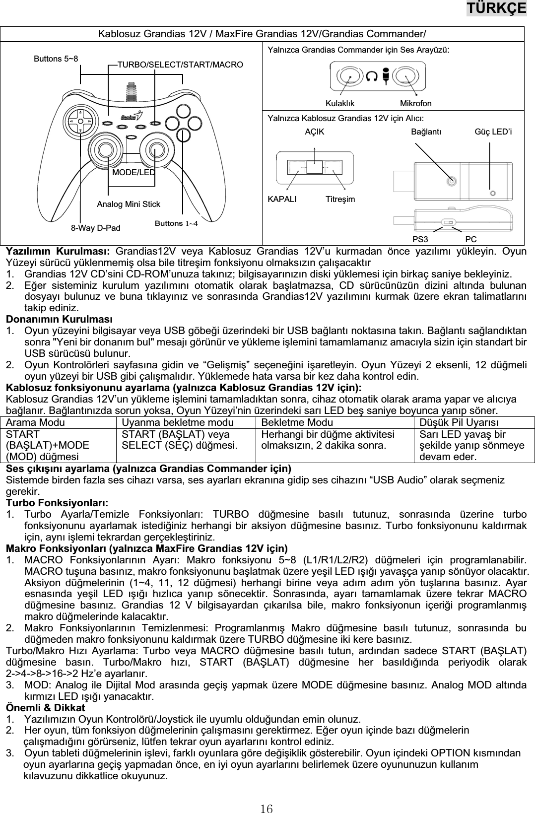 TÜRKÇE16Yalnızca Grandias Commander için Ses Arayüzü:Kulaklık MikrofonYalnızca Kablosuz Grandias 12V için Alıcı:  AÇIK Bağlantı Güç LED’iKAPALI TitreşimPS3 PCYazılımın Kurulması: Grandias12V veya Kablosuz Grandias 12V’u kurmadan önce yazılımı yükleyin. OyunYüzeyi sürücü yüklenmemişolsa bile titreşim fonksiyonu olmaksızınçalışacaktır1. Grandias 12V CD’sini CD-ROM’unuza takınız; bilgisayarınızın diski yüklemesi için birkaçsaniye bekleyiniz.2. Eğer sisteminiz kurulum yazılımınıotomatik olarak başlatmazsa, CD sürücünüzün dizini altında bulunandosyayıbulunuz ve buna tıklayınız ve sonrasında Grandias12V yazılımınıkurmak üzere ekran talimatlarınıtakip ediniz.Donanımın Kurulması1. Oyun yüzeyini bilgisayar veya USB göbeğiüzerindeki bir USB bağlantınoktasına takın. Bağlantısağlandıktansonra &quot;Yeni bir donanım bul&quot; mesajı görünür ve yükleme işlemini tamamlamanız amacıyla sizin için standart birUSB sürücüsübulunur.2. Oyun Kontrolörleri sayfasına gidin ve “Gelişmiş” seçeneğini işaretleyin. Oyun Yüzeyi 2 eksenli, 12 düğmelioyun yüzeyi bir USB gibi çalışmalıdır. Yüklemede hata varsa bir kez daha kontrol edin.Kablosuz fonksiyonunu ayarlama (yalnızca Kablosuz Grandias 12V için):Kablosuz Grandias 12V’un yükleme işlemini tamamladıktan sonra, cihaz otomatik olarak arama yapar ve alıcıyabağlanır. Bağlantınızda sorun yoksa, Oyun Yüzeyi’nin üzerindeki sarıLED beş saniye boyunca yanıp söner.Arama Modu Uyanma bekletme modu Bekletme Modu Düşük Pil UyarısıSTART(BAŞLAT)+MODE(MOD) düğmesiSTART (BAŞLAT) veyaSELECT (SEÇ) düğmesi.Herhangi bir düğme aktivitesiolmaksızın, 2 dakika sonra.SarıLED yavaşbirşekilde yanıp sönmeyedevam eder.Ses çıkışını ayarlama (yalnızca Grandias Commander için)Sistemde birden fazla ses cihazı varsa, ses ayarlarıekranına gidip ses cihazını“USB Audio”olarak seçmenizgerekir.Turbo Fonksiyonları:1. Turbo Ayarla/Temizle Fonksiyonları: TURBO düğmesine basılıtutunuz, sonrasında üzerine turbofonksiyonunu ayarlamak istediğiniz herhangi bir aksiyon düğmesine basınız. Turbo fonksiyonunu kaldırmakiçin, aynı işlemi tekrardan gerçekleştiriniz.Makro Fonksiyonları (yalnızca MaxFire Grandias 12V için)1. MACRO Fonksiyonlarının Ayarı: Makro fonksiyonu 5~8 (L1/R1/L2/R2) düğmeleri için programlanabilir.MACRO tuşuna basınız, makro fonksiyonunu başlatmak üzere yeşil LED ışığı yavaşçayanıp sönüyor olacaktır.Aksiyon düğmelerinin (1~4, 11, 12 düğmesi) herhangi birine veya adımadım yöntuşlarına basınız. Ayaresnasında yeşil LED ışığı hızlıca yanıp sönecektir. Sonrasında, ayarıtamamlamak üzere tekrar MACROdüğmesine basınız. Grandias 12 V bilgisayardan çıkarılsa bile, makro fonksiyonun içeriği programlanmışmakro düğmelerinde kalacaktır.2. Makro Fonksiyonlarının Temizlenmesi: Programlanmış Makro düğmesine basılıtutunuz, sonrasında budüğmeden makro fonksiyonunu kaldırmak üzere TURBO düğmesine iki kere basınız.Turbo/Makro HızıAyarlama: Turbo veya MACRO düğmesine basılıtutun, ardından sadece START (BAŞLAT)düğmesine basın. Turbo/Makro hızı, START (BAŞLAT) düğmesine her basıldığında periyodik olarak2-&gt;4-&gt;8-&gt;16-&gt;2 Hz’eayarlanır.3. MOD: Analog ile Dijital Mod arasında geçişyapmak üzere MODE düğmesine basınız. Analog MOD altındakırmızıLED ışığı yanacaktır.Önemli &amp; Dikkat1. Yazılımızın Oyun Kontrolörü/Joystick ile uyumlu olduğundan emin olunuz.2. Her oyun, tüm fonksiyon düğmelerinin çalışmasınıgerektirmez. Eğer oyun içinde bazı düğmelerinçalışmadığını görürseniz, lütfen tekrar oyun ayarlarınıkontrol ediniz.3. Oyun tableti düğmelerinin işlevi, farklıoyunlara göre değişiklik gösterebilir. Oyun içindeki OPTION kısmındanoyun ayarlarına geçiş yapmadan önce, en iyi oyun ayarlarınıbelirlemek üzere oyununuzun kullanımkılavuzunu dikkatlice okuyunuz.Kablosuz Grandias 12V / MaxFire Grandias 12V/Grandias Commander/Buttons1~48-Way D-PadMODE/LEDAnalog Mini StickButtons 5~8 TURBO/SELECT/START/MACRO