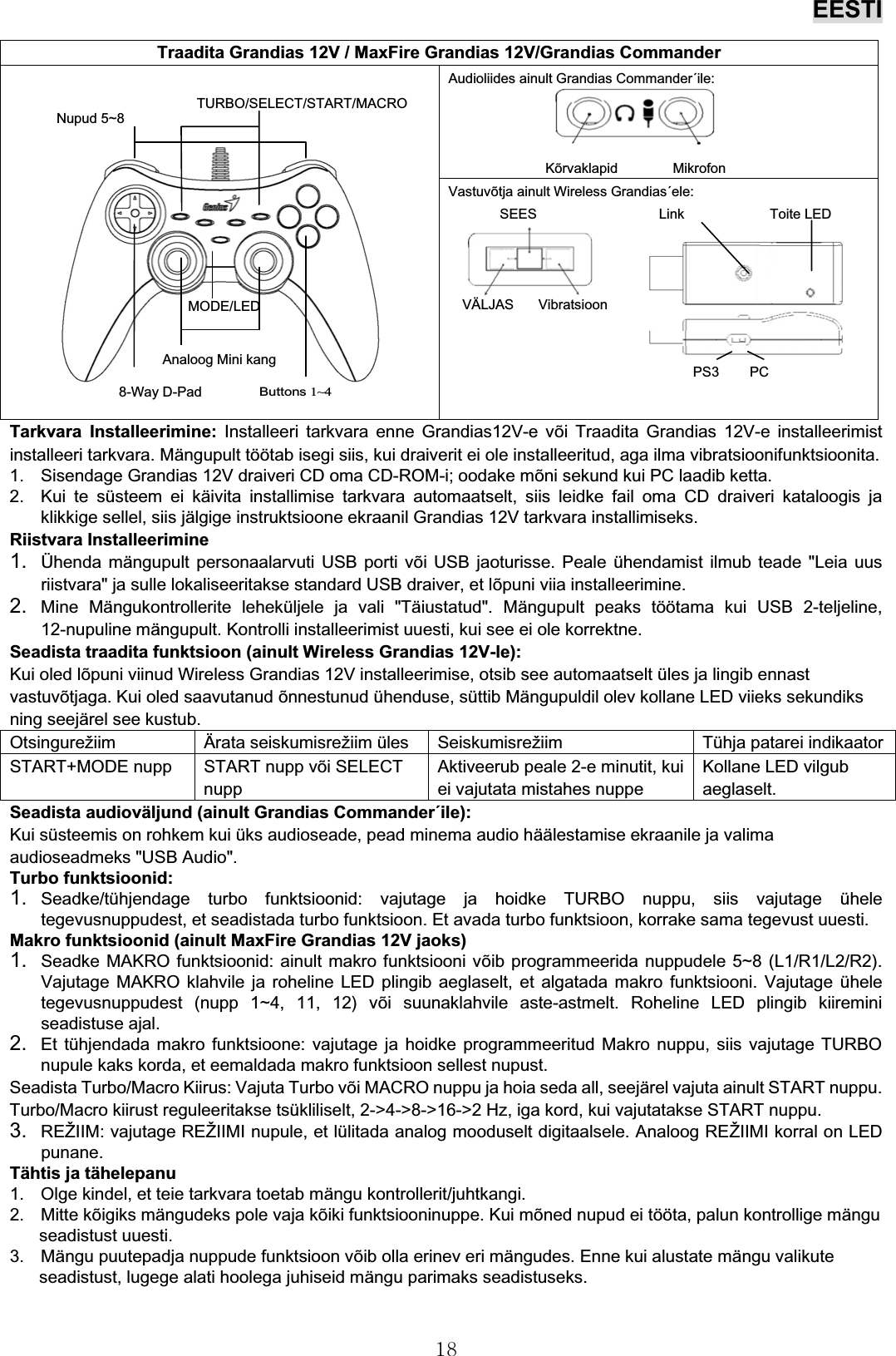 EESTI18Tarkvara Installeerimine: Installeeri tarkvara enne Grandias12V-e või Traadita Grandias 12V-e installeerimistinstalleeri tarkvara. Mängupult töötab isegi siis, kui draiverit ei ole installeeritud, aga ilma vibratsioonifunktsioonita.1. Sisendage Grandias 12V draiveri CD oma CD-ROM-i; oodake mõni sekund kui PC laadib ketta.2. Kui te süsteem ei käivita installimise tarkvara automaatselt, siis leidke fail oma CD draiveri kataloogis jaklikkige sellel, siis jälgige instruktsioone ekraanil Grandias 12V tarkvara installimiseks.Riistvara Installeerimine1. Ühenda mängupult personaalarvuti USB porti või USB jaoturisse. Peale ühendamist ilmub teade &quot;Leia uusriistvara&quot; ja sulle lokaliseeritakse standard USB draiver, et lõpuni viia installeerimine.2. Mine Mängukontrollerite leheküljele ja vali &quot;Täiustatud&quot;. Mängupult peaks töötama kui USB 2-teljeline,12-nupuline mängupult. Kontrolli installeerimist uuesti, kui see ei ole korrektne.Seadista traadita funktsioon (ainult Wireless Grandias 12V-le):Kui oled lõpuni viinud Wireless Grandias 12V installeerimise, otsib see automaatselt üles ja lingib ennastvastuvõtjaga. Kui oled saavutanud õnnestunud ühenduse, süttib Mängupuldil olev kollane LED viieks sekundiksning seejärel see kustub.Otsingurežiim Ärata seiskumisrežiim üles Seiskumisrežiim Tühja patarei indikaatorSTART+MODE nupp START nupp või SELECTnuppAktiveerub peale 2-e minutit, kuiei vajutata mistahes nuppeKollane LED vilgubaeglaselt.Seadista audioväljund (ainult Grandias Commander´ile):Kui süsteemis on rohkem kui üks audioseade, pead minema audio häälestamise ekraanile ja valimaaudioseadmeks &quot;USB Audio&quot;.Turbo funktsioonid:1. Seadke/tühjendage turbo funktsioonid: vajutage ja hoidke TURBO nuppu, siis vajutage üheletegevusnuppudest, et seadistada turbo funktsioon. Et avada turbo funktsioon, korrake sama tegevust uuesti.Makro funktsioonid (ainult MaxFire Grandias 12V jaoks)1. Seadke MAKRO funktsioonid: ainult makro funktsiooni võib programmeerida nuppudele 5~8 (L1/R1/L2/R2).Vajutage MAKRO klahvile ja roheline LED plingib aeglaselt, et algatada makro funktsiooni. Vajutage üheletegevusnuppudest (nupp 1~4, 11, 12) või suunaklahvile aste-astmelt. Roheline LED plingib kiireminiseadistuse ajal.2. Et tühjendada makro funktsioone: vajutage ja hoidke programmeeritud Makro nuppu, siis vajutage TURBOnupule kaks korda, et eemaldada makro funktsioon sellest nupust.Seadista Turbo/Macro Kiirus: Vajuta Turbo või MACRO nuppu ja hoia seda all, seejärel vajuta ainult START nuppu.Turbo/Macro kiirust reguleeritakse tsükliliselt, 2-&gt;4-&gt;8-&gt;16-&gt;2 Hz, iga kord, kui vajutatakse START nuppu.3. REŽIIM: vajutage REŽIIMI nupule, et lülitada analog mooduselt digitaalsele. Analoog REŽIIMI korral on LEDpunane.Tähtis ja tähelepanu1. Olge kindel, et teie tarkvara toetab mängu kontrollerit/juhtkangi.2. Mitte kõigiks mängudeks pole vaja kõiki funktsiooninuppe. Kui mõned nupud ei tööta, palun kontrollige mänguseadistust uuesti.3. Mängu puutepadja nuppude funktsioon võib olla erinev eri mängudes. Enne kui alustate mängu valikuteseadistust, lugege alati hoolega juhiseid mängu parimaks seadistuseks.Traadita Grandias 12V / MaxFire Grandias 12V/Grandias CommanderAudioliides ainult Grandias Commander´ile:Kõrvaklapid MikrofonVastuvõtja ainult Wireless Grandias´ele:SEES Link Toite LED VÄLJAS VibratsioonPS3 PCButtons1~48-Way D-PadMODE/LEDAnaloog Mini kangNupud 5~8TURBO/SELECT/START/MACRO