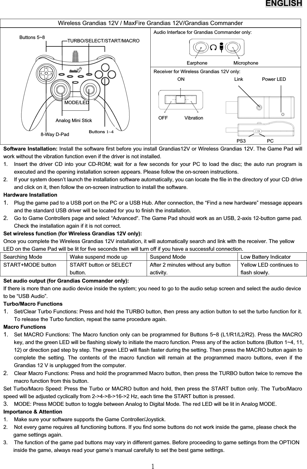 ENGLISH1Audio Interface for Grandias Commander only:Earphone MicrophoneReceiver for Wireless Grandias 12V only:ON Link Power LEDOFF VibrationPS3 PCSoftware Installation: Install the software first before you install Grandias12V or Wireless Grandias 12V. The Game Pad willwork without the vibration function even if the driver is not installed.1. Insert the driver CD into your CD-ROM; wait for a few seconds for your PC to load the disc; the auto run program isexecuted and the opening installation screen appears. Please follow the on-screen instructions.2. If your system doesn’t launch the installation software automatically, you can locate the file in the directory of your CD driveand click on it, then follow the on-screen instruction to install the software.Hardware Installation1. Plug the game pad to a USB port on the PC or a USB Hub. After connection, the “Find a new hardware”message appearsand the standard USB driver will be located for you to finish the installation.2. Go to Game Controllers page and select “Advanced“. The Game Pad should work as an USB, 2-axis 12-button game pad.Check the installation again if it is not correct.Set wireless function (for Wireless Grandias 12V only):Once you complete the Wireless Grandias 12V installation, it will automatically search and link with the receiver. The yellowLED on the Game Pad will be lit for five seconds then will turn off if you have a successful connection.Searching Mode Wake suspend mode up Suspend Mode Low Battery IndicatorSTART+MODE button START button or SELECTbutton.After 2 minutes without any buttonactivity.Yellow LED continues toflash slowly.Set audio output (for Grandias Commander only):If there is more than one audio device inside the system; you need to go to the audio setup screen and select the audio deviceto be “USB Audio”.Turbo/Macro Functions1. Set/Clear Turbo Functions: Press and hold the TURBO button, then press any action button to set the turbo function for it.To release the Turbo function, repeat the same procedure again.Macro Functions1. Set MACRO Functions: The Macro function only can be programmed for Buttons 5~8 (L1/R1/L2/R2). Press the MACROkey, and the green LED will be flashing slowly to initiate the macro function. Press any of the action buttons (Button 1~4, 11,12) or direction pad step by step. The green LED will flash faster during the setting. Then press the MACRO button again tocomplete the setting. The contents of the macro function will remain at the programmed macro buttons, even if theGrandias 12 V is unplugged from the computer.2. Clear Macro Functions: Press and hold the programmed Macro button, then press the TURBO button twice to remove themacro function from this button.Set Turbo/Macro Speed: Press the Turbo or MACRO button and hold, then press the START button only. The Turbo/Macrospeed will be adjusted cyclically from 2-&gt;4-&gt;8-&gt;16-&gt;2 Hz, each time the START button is pressed.3. MODE: Press MODE button to toggle between Analog to Digital Mode. The red LED will be lit in Analog MODE. Importance &amp; Attention1. Make sure your software supports the Game Controller/Joystick.2. Not every game requires all functioning buttons. If you find some buttons do not work inside the game, please check thegame settings again.3. The function of the game pad buttons may vary in different games. Before proceeding to game settings from the OPTIONinside the game, always read your game’s manual carefully to set the best game settings.Wireless Grandias 12V / MaxFire Grandias 12V/Grandias CommanderButtons1~48-Way D-PadMODE/LEDAnalog Mini StickButtons 5~8 TURBO/SELECT/START/MACRO