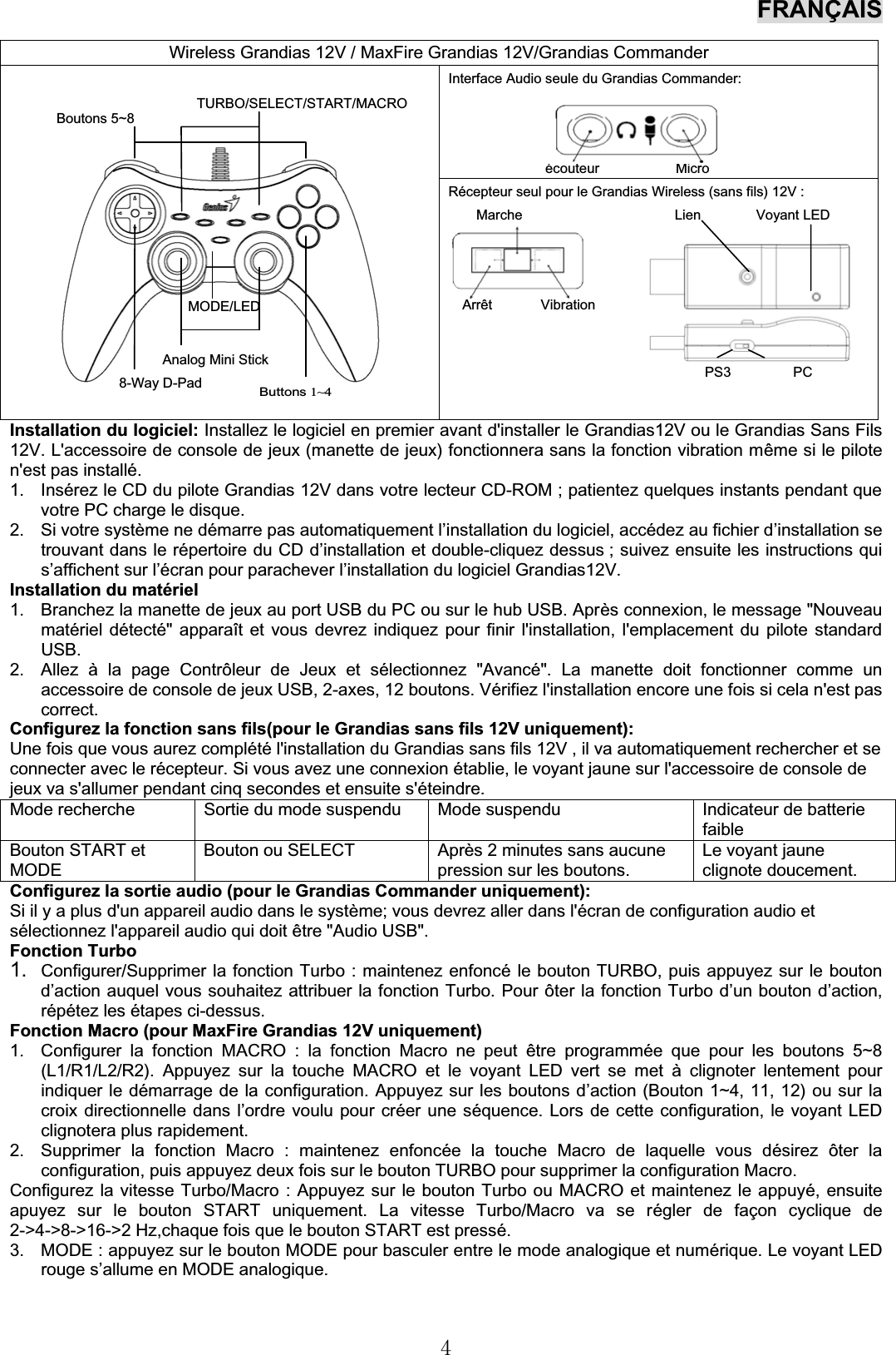 FRANÇAIS4Installation du logiciel: Installez le logiciel en premier avant d&apos;installer le Grandias12V ou le Grandias Sans Fils12V. L&apos;accessoire de console de jeux (manette de jeux) fonctionnera sans la fonction vibration même si le piloten&apos;est pas installé.1. Insérez le CD du pilote Grandias 12V dans votre lecteur CD-ROM ; patientez quelques instants pendant quevotre PC charge le disque.2. Si votre système ne démarre pas automatiquement l’installation du logiciel, accédez au fichier d’installation setrouvant dans le répertoire du CD d’installation et double-cliquez dessus ; suivez ensuite les instructions quis’affichent sur l’écran pour parachever l’installation du logiciel Grandias12V.Installation du matériel1. Branchez la manette de jeux au port USB du PC ou sur le hub USB. Après connexion, le message &quot;Nouveaumatériel détecté&quot; apparaît et vous devrez indiquez pour finir l&apos;installation, l&apos;emplacement du pilote standardUSB.2. Allez àla page Contrôleur de Jeux et sélectionnez &quot;Avancé&quot;. La manette doit fonctionner comme unaccessoire de console de jeux USB, 2-axes, 12 boutons. Vérifiez l&apos;installation encore une fois si cela n&apos;est pascorrect.Configurez la fonction sans fils(pour le Grandias sans fils 12V uniquement):Une fois que vous aurez complétél&apos;installation du Grandias sans fils 12V , il va automatiquement rechercher et seconnecter avec le récepteur. Si vous avez une connexion établie, le voyant jaune sur l&apos;accessoire de console dejeux va s&apos;allumer pendant cinq secondes et ensuite s&apos;éteindre.Mode recherche Sortie du mode suspendu Mode suspendu Indicateur de batteriefaibleBouton START etMODEBouton ou SELECT Après 2 minutes sans aucunepression sur les boutons.Le voyant jauneclignote doucement.Configurez la sortie audio (pour le Grandias Commander uniquement):Si il y a plus d&apos;un appareil audio dans le système; vous devrez aller dans l&apos;écran de configuration audio etsélectionnez l&apos;appareil audio qui doit être &quot;Audio USB&quot;.Fonction Turbo1. Configurer/Supprimer la fonction Turbo : maintenez enfoncéle bouton TURBO, puis appuyez sur le boutond’action auquel vous souhaitez attribuer la fonction Turbo. Pour ôter la fonction Turbo d’un bouton d’action,répétez les étapes ci-dessus.Fonction Macro (pour MaxFire Grandias 12V uniquement)1. Configurer la fonction MACRO : la fonction Macro ne peut être programmée que pour les boutons 5~8(L1/R1/L2/R2). Appuyez sur la touche MACRO et le voyant LED vert se met àclignoter lentement pourindiquer le démarrage de la configuration. Appuyez sur les boutons d’action (Bouton 1~4, 11, 12) ou sur lacroix directionnelle dans l’ordre voulu pour créer une séquence. Lors de cette configuration, le voyant LEDclignotera plus rapidement.2. Supprimer la fonction Macro : maintenez enfoncée la touche Macro de laquelle vous désirez ôter laconfiguration, puis appuyez deux fois sur le bouton TURBO pour supprimer la configuration Macro.Configurez la vitesse Turbo/Macro : Appuyez sur le bouton Turbo ou MACRO et maintenez le appuyé, ensuiteapuyez sur le bouton START uniquement. La vitesse Turbo/Macro va se régler de façon cyclique de2-&gt;4-&gt;8-&gt;16-&gt;2 Hz,chaque fois que le bouton START est pressé.3. MODE : appuyez sur le bouton MODE pour basculer entre le mode analogique et numérique. Le voyant LEDrouge s’allume en MODE analogique.Wireless Grandias 12V / MaxFire Grandias 12V/Grandias CommanderInterface Audio seule du Grandias Commander:écouteur MicroRécepteur seul pour le Grandias Wireless (sans fils) 12V : Marche Lien Voyant LEDArrêt VibrationPS3 PCButtons1~48-Way D-PadMODE/LEDAnalog Mini StickBoutons 5~8TURBO/SELECT/START/MACRO