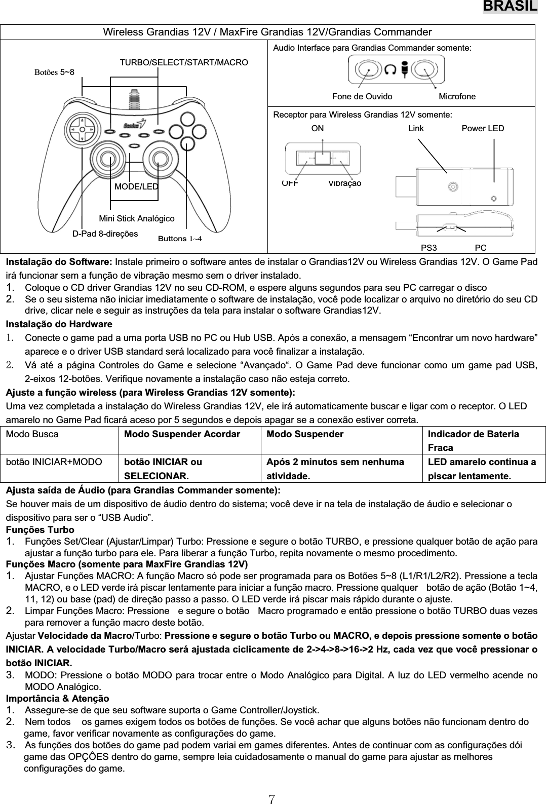 BRASIL7Instalação do Software: Instale primeiro o software antes de instalar o Grandias12V ou Wireless Grandias 12V. O Game Padirá funcionar sem a função de vibração mesmo sem o driver instalado.1. Coloque o CD driver Grandias 12V no seu CD-ROM, e espere alguns segundos para seu PC carregar o disco2. Se o seu sistema não iniciar imediatamente o software de instalação, você pode localizar o arquivo no diretório do seu CDdrive, clicar nele e seguir as instruções da tela para instalar o software Grandias12V.Instalação do Hardware1. Conecte o game pad a uma porta USB no PC ou Hub USB. Após a conexão, a mensagem “Encontrar um novo hardware”apareceeodriver USB standard serálocalizado para você finalizar a instalação.2. Váatéa página Controles do Game e selecione “Avançado“. O Game Pad deve funcionar como um game pad USB,2-eixos 12-botões. Verifique novamente a instalação caso não esteja correto.Ajuste a função wireless (para Wireless Grandias 12V somente):Uma vez completada a instalação do Wireless Grandias 12V, ele iráautomaticamente buscar e ligar com o receptor. O LEDamarelo no Game Pad ficaráaceso por 5 segundos e depois apagar se a conexão estiver correta.Modo Busca Modo Suspender Acordar Modo Suspender Indicador de BateriaFracabotão INICIAR+MODO botão INICIAR ouSELECIONAR.Após 2 minutos sem nenhumaatividade.LED amarelo continua apiscar lentamente.Ajusta saída de Áudio (para Grandias Commander somente):Se houver mais de um dispositivo de áudio dentro do sistema; vocêdeve ir na tela de instalaçãodeáudio e selecionar odispositivo para ser o “USB Audio”.Funções Turbo1. Funções Set/Clear (Ajustar/Limpar) Turbo: Pressione e segure o botão TURBO, e pressione qualquer botão de ação paraajustar a função turbo para ele. Para liberar a função Turbo, repita novamente o mesmo procedimento.Funções Macro (somente para MaxFire Grandias 12V)1. Ajustar Funções MACRO: A funçãoMacro sópode ser programada para os Botões 5~8 (L1/R1/L2/R2). Pressione a teclaMACRO, e o LED verde irápiscar lentamente para iniciar a função macro. Pressione qualquer botão de ação(Botão 1~4,11, 12) ou base (pad) de direção passo a passo. O LED verde irápiscar mais rápido durante o ajuste.2. Limpar Funções Macro: Pressione e segure o botão Macro programado e entãopressioneobotão TURBO duas vezespara remover a função macro deste botão.Ajustar Velocidade da Macro/Turbo: Pressione e segure o botão Turbo ou MACRO, e depois pressione somente o botãoINICIAR. A velocidade Turbo/Macro será ajustada ciclicamente de 2-&gt;4-&gt;8-&gt;16-&gt;2 Hz, cada vez que você pressionar obotão INICIAR.3. MODO: Pressione o botão MODO para trocar entre o Modo Analógico para Digital. A luz do LED vermelho acende noMODO Analógico.Importância &amp; Atenção1. Assegure-se de que seu software suporta o Game Controller/Joystick.2. Nem todos os games exigem todos os botões de funções. Se vocêachar que alguns botões não funcionam dentro dogame, favor verificar novamente as configurações do game.3. As funções dos botões do game pad podem variai em games diferentes. Antes de continuar com as configurações dóigame das OPÇÔES dentro do game, sempre leia cuidadosamente o manual do game para ajustar as melhoresconfigurações do game.Wireless Grandias 12V / MaxFire Grandias 12V/Grandias CommanderAudio Interface para Grandias Commander somente:Fone de Ouvido MicrofoneReceptor para Wireless Grandias 12V somente:ON Link Power LEDOFF VibraçãoPS3 PCButtons1~4D-Pad 8-direçõesMODE/LEDMini Stick AnalógicoBotões 5~8TURBO/SELECT/START/MACRO