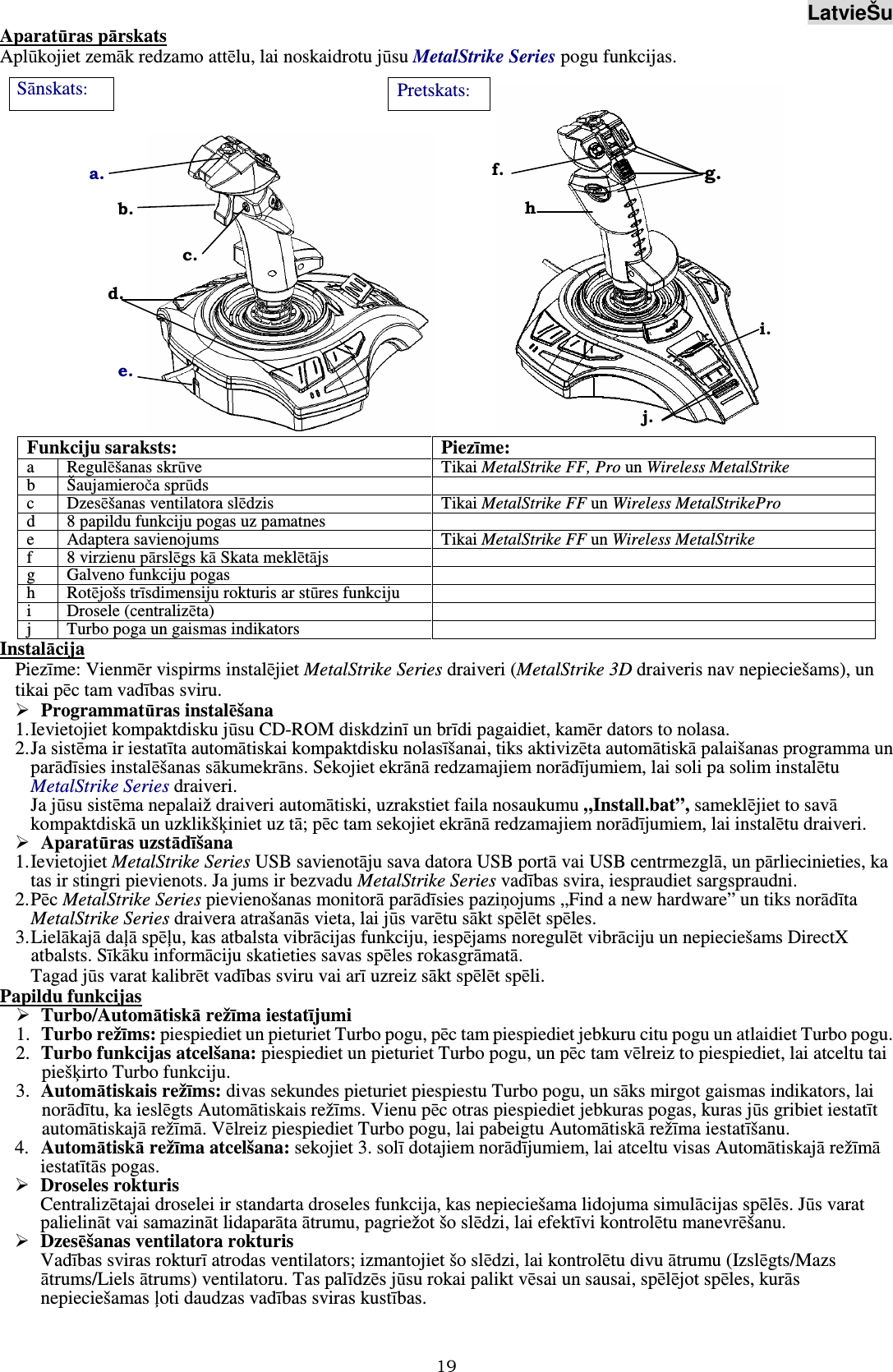 LatvieŠu  19 Pretskats:   Sānskats:  b.  d. c.  e. f. hi. g. j. a. Aparatūras pārskats Aplūkojiet zemāk redzamo attēlu, lai noskaidrotu jūsu MetalStrike Series pogu funkcijas.                   Funkciju saraksts: Piezīme: a  Regulēšanas skrūve  Tikai MetalStrike FF, Pro un Wireless MetalStrike b  Šaujamieroča sprūds   c  Dzesēšanas ventilatora slēdzis  Tikai MetalStrike FF un Wireless MetalStrikePro d  8 papildu funkciju pogas uz pamatnes   e  Adaptera savienojums  Tikai MetalStrike FF un Wireless MetalStrike f  8 virzienu pārslēgs kā Skata meklētājs   g  Galveno funkciju pogas   h  Rotējošs trīsdimensiju rokturis ar stūres funkciju   i  Drosele (centralizēta)   j  Turbo poga un gaismas indikators   Instalācija  Piezīme: Vienmēr vispirms instalējiet MetalStrike Series draiveri (MetalStrike 3D draiveris nav nepieciešams), un tikai pēc tam vadības sviru.  Programmatūras instalēšana 1. Ievietojiet kompaktdisku jūsu CD-ROM diskdzinī un brīdi pagaidiet, kamēr dators to nolasa. 2. Ja sistēma ir iestatīta automātiskai kompaktdisku nolasīšanai, tiks aktivizēta automātiskā palaišanas programma un parādīsies instalēšanas sākumekrāns. Sekojiet ekrānā redzamajiem norādījumiem, lai soli pa solim instalētu MetalStrike Series draiveri. Ja jūsu sistēma nepalaiž draiveri automātiski, uzrakstiet faila nosaukumu „Install.bat”, sameklējiet to savā kompaktdiskā un uzklikšķiniet uz tā; pēc tam sekojiet ekrānā redzamajiem norādījumiem, lai instalētu draiveri.  Aparatūras uzstādīšana 1. Ievietojiet MetalStrike Series USB savienotāju sava datora USB portā vai USB centrmezglā, un pārliecinieties, ka tas ir stingri pievienots. Ja jums ir bezvadu MetalStrike Series vadības svira, iespraudiet sargspraudni. 2. Pēc MetalStrike Series pievienošanas monitorā parādīsies paziņojums „Find a new hardware” un tiks norādīta MetalStrike Series draivera atrašanās vieta, lai jūs varētu sākt spēlēt spēles. 3. Lielākajā daļā spēļu, kas atbalsta vibrācijas funkciju, iespējams noregulēt vibrāciju un nepieciešams DirectX atbalsts. Sīkāku informāciju skatieties savas spēles rokasgrāmatā. Tagad jūs varat kalibrēt vadības sviru vai arī uzreiz sākt spēlēt spēli. Papildu funkcijas  Turbo/Automātiskā režīma iestatījumi 1. Turbo režīms: piespiediet un pieturiet Turbo pogu, pēc tam piespiediet jebkuru citu pogu un atlaidiet Turbo pogu. 2. Turbo funkcijas atcelšana: piespiediet un pieturiet Turbo pogu, un pēc tam vēlreiz to piespiediet, lai atceltu tai piešķirto Turbo funkciju. 3. Automātiskais režīms: divas sekundes pieturiet piespiestu Turbo pogu, un sāks mirgot gaismas indikators, lai norādītu, ka ieslēgts Automātiskais režīms. Vienu pēc otras piespiediet jebkuras pogas, kuras jūs gribiet iestatīt automātiskajā režīmā. Vēlreiz piespiediet Turbo pogu, lai pabeigtu Automātiskā režīma iestatīšanu. 4. Automātiskā režīma atcelšana: sekojiet 3. solī dotajiem norādījumiem, lai atceltu visas Automātiskajā režīmā iestatītās pogas.  Droseles rokturis Centralizētajai droselei ir standarta droseles funkcija, kas nepieciešama lidojuma simulācijas spēlēs. Jūs varat palielināt vai samazināt lidaparāta ātrumu, pagriežot šo slēdzi, lai efektīvi kontrolētu manevrēšanu.  Dzesēšanas ventilatora rokturis Vadības sviras rokturī atrodas ventilators; izmantojiet šo slēdzi, lai kontrolētu divu ātrumu (Izslēgts/Mazs ātrums/Liels ātrums) ventilatoru. Tas palīdzēs jūsu rokai palikt vēsai un sausai, spēlējot spēles, kurās nepieciešamas ļoti daudzas vadības sviras kustības. 
