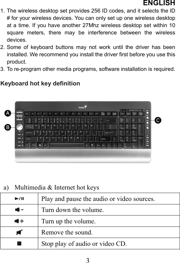 ENGLISH  31. The wireless desktop set provides 256 ID codes, and it selects the ID # for your wireless devices. You can only set up one wireless desktop at a time. If you have another 27Mhz wireless desktop set within 10 square meters, there may be interference between the wireless devices. 2. Some of keyboard buttons may not work until the driver has been installed. We recommend you install the driver first before you use this product. 3. To re-program other media programs, software installation is required.  Keyboard hot key definition                                                                   a)  Multimedia &amp; Internet hot keys  Play and pause the audio or video sources.  Turn down the volume.  Turn up the volume.  Remove the sound.  Stop play of audio or video CD. 