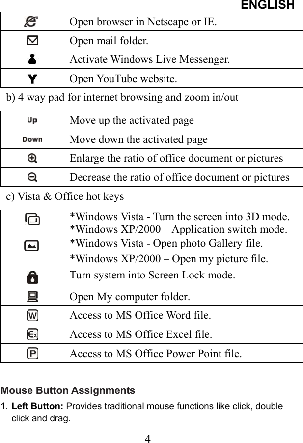 ENGLISH  4 Open browser in Netscape or IE.  Open mail folder.  Activate Windows Live Messenger.  Open YouTube website. b) 4 way pad for internet browsing and zoom in/out  Move up the activated page  Move down the activated page  Enlarge the ratio of office document or pictures  Decrease the ratio of office document or pictures c) Vista &amp; Office hot keys  *Windows Vista - Turn the screen into 3D mode. *Windows XP/2000 – Application switch mode.  *Windows Vista - Open photo Gallery file. *Windows XP/2000 – Open my picture file.  Turn system into Screen Lock mode.  Open My computer folder.  Access to MS Office Word file.  Access to MS Office Excel file.  Access to MS Office Power Point file.  Mouse Button Assignments  1. Left Button: Provides traditional mouse functions like click, double click and drag. 