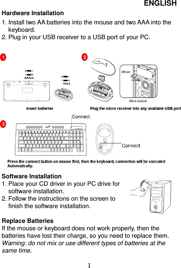 ENGLISH  1 Hardware Installation 1. Install two AA batteries into the mouse and two AAA into the keyboard. 2. Plug in your USB receiver to a USB port of your PC. Software Installation 1. Place your CD driver in your PC drive for software installation.   2. Follow the instructions on the screen to finish the software installation.      Replace Batteries If the mouse or keyboard does not work properly, then the batteries have lost their charge, so you need to replace them. Warning: do not mix or use different types of batteries at the same time. 
