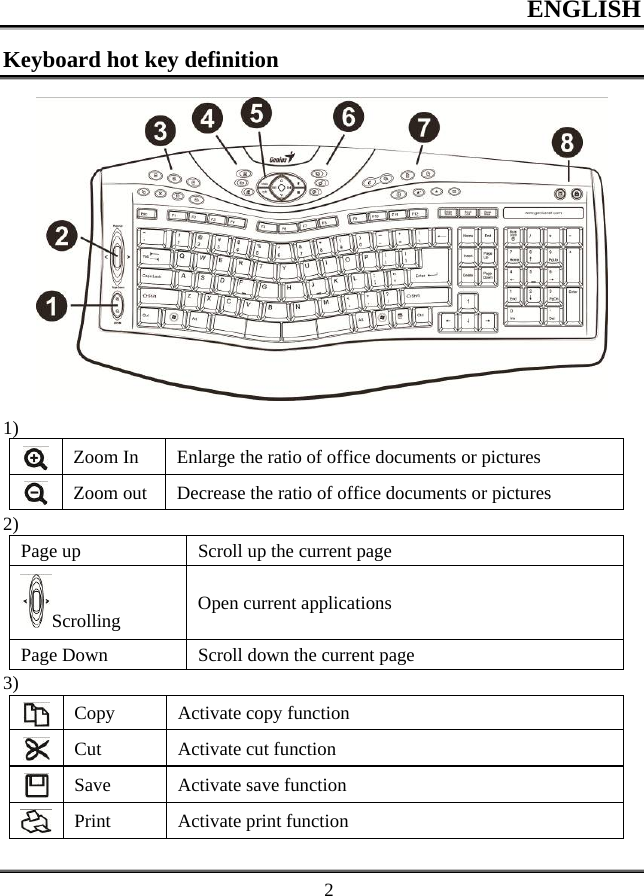 ENGLISH    2Keyboard hot key definition  1)  Zoom In  Enlarge the ratio of office documents or pictures  Zoom out  Decrease the ratio of office documents or pictures 2) Page up  Scroll up the current page Scrolling  Open current applications Page Down  Scroll down the current page 3)  Copy Activate copy function  Cut Activate cut function  Save  Activate save function  Print  Activate print function  
