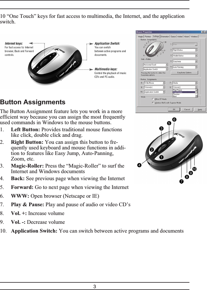10 “One Touch” keys for fast access to multimedia, the Internet, and the applicationswitch.Button AssignmentsThe Button Assignment feature lets you work in a moreefficient way because you can assign the most frequentlyused commands in Windows to the mouse buttons.1. Left Button: Provides traditional mouse functionslike click, double click and drag.2. Right Button: You can assign this button to fre-quently used keyboard and mouse functions in addi-tion to features like Easy Jump, Auto-Panning,Zoom, etc.3. Magic-Roller: Press the “Magic-Roller” to surf theInternet and Windows documents4. Back: See previous page when viewing the Internet5. Forward: Go to next page when viewing the Internet6. WWW: Open browser (Netscape or IE)7. Play &amp; Pause: Play and pause of audio or video CD’s8. Vol. +: Increase volume9. Vol. -: Decrease volume10. Application Switch: You can switch between active programs and documents3