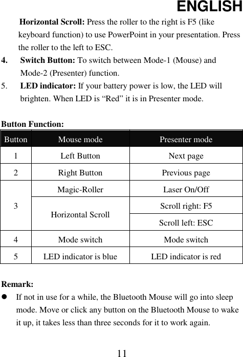 ENGLISH  11     Horizontal Scroll: Press the roller to the right is F5 (like keyboard function) to use PowerPoint in your presentation. Press the roller to the left to ESC.   4. Switch Button: To switch between Mode-1 (Mouse) and Mode-2 (Presenter) function. 5. LED indicator: If your battery power is low, the LED will brighten. When LED is “Red” it is in Presenter mode.  Button Function: Button Mouse mode  Presenter mode 1  Left Button  Next page 2  Right Button  Previous page 3 Magic-Roller  Laser On/Off Horizontal Scroll  Scroll right: F5 Scroll left: ESC 4  Mode switch  Mode switch 5  LED indicator is blue  LED indicator is red  Remark:    If not in use for a while, the Bluetooth Mouse will go into sleep mode. Move or click any button on the Bluetooth Mouse to wake it up, it takes less than three seconds for it to work again. 