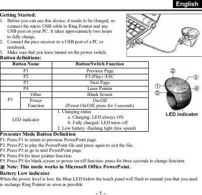  English - 1 - Getting Started: 1. Before you can use this device, it needs to be charged, so connect the micro USB cable to Ring Pointer and any USB port on your PC. It takes approximately two hours to fully charge. 2. Connect the pico receiver to a USB port of a PC or notebook. 3. Make sure that you have turned on the power switch. Button definitions: Button Name  Button/Switch Function P1  Previous Page P2  F5 (Play) /ESC P3  Next Page P4  Laser Pointer Other   Blank Screen P5  Power  Function On-Off (Power On/Off; press for 3 seconds) LED indicator 1. Charging status a. Charging: LED always ON b. Fully charged: LED turns off 2. Low battery -flashing light (low speed) Presenter Mode Button Definition P1: Press P1 to return to previous PowerPoint page. P2: Press P2 to play the PowerPoint file and press again to exit the file. P3: Press P3 to go to next PowerPoint page. P4: Press P4 for laser pointer function  P5: Press P5 for blank screen or power on-off function: press for three seconds to change function. ※ Note: This mode works in Microsoft Office PowerPoint. Battery Low indicator When the power level is low, the Blue LED below the touch panel will flash to remind you that you need to recharge Ring Pointer as soon as possible  